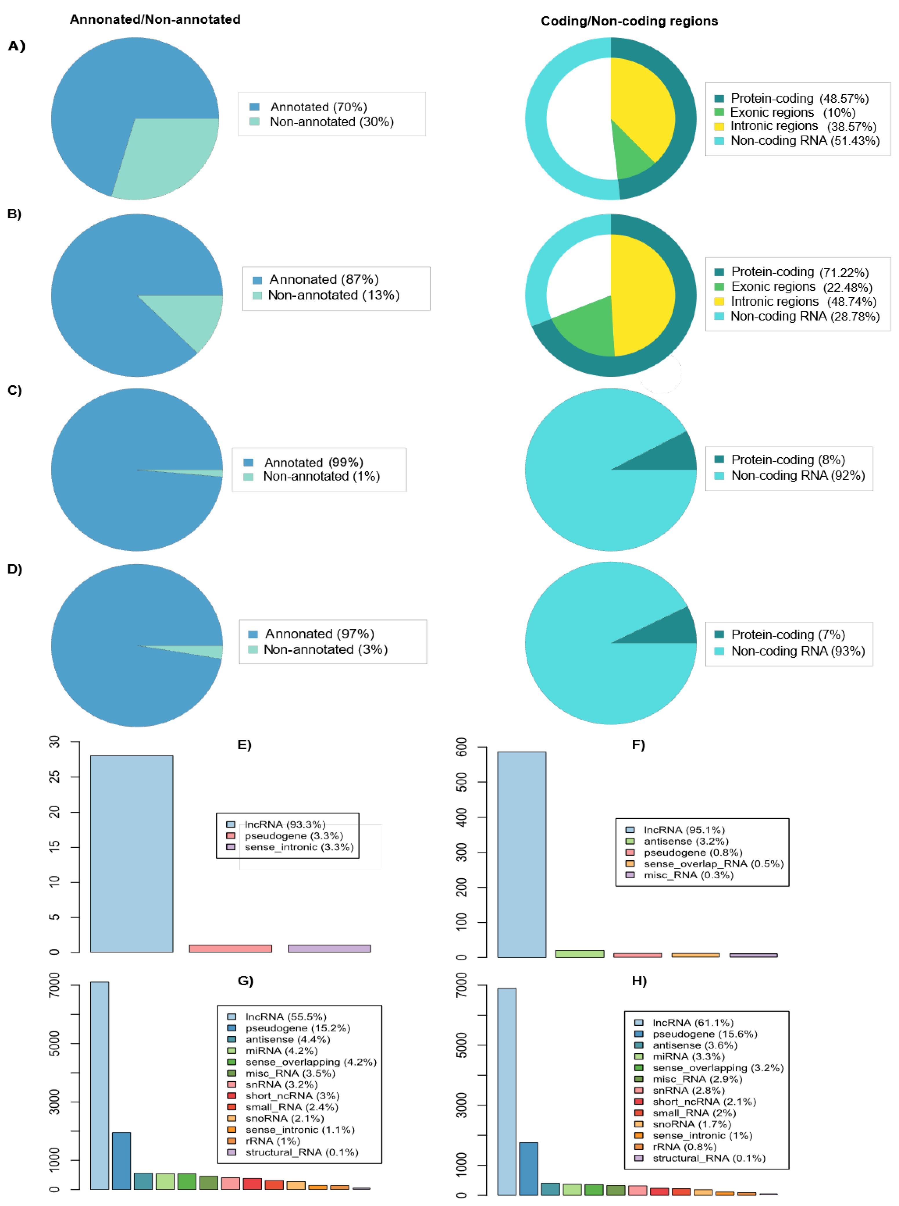 Preprints 67558 g005