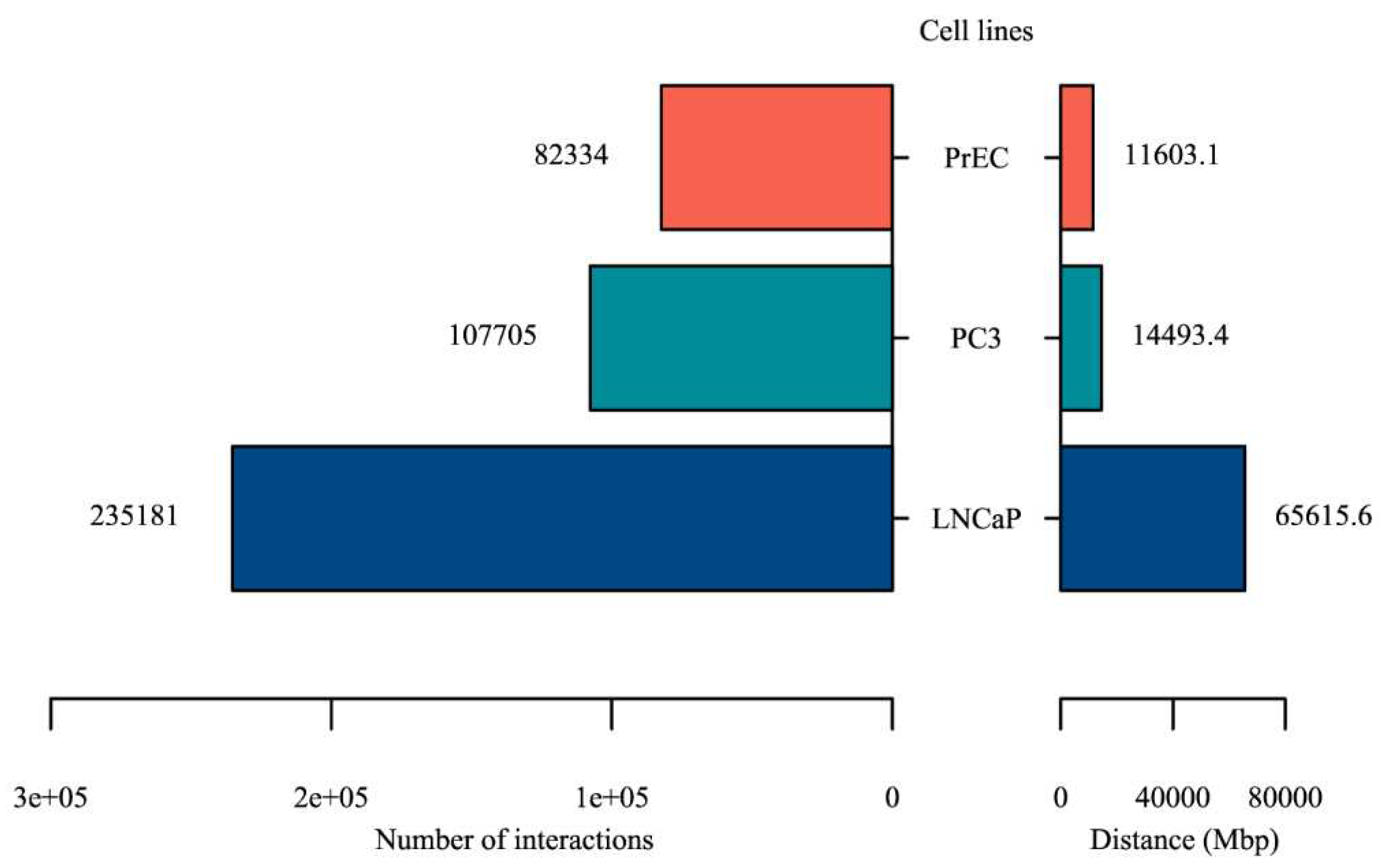 Preprints 67558 g006