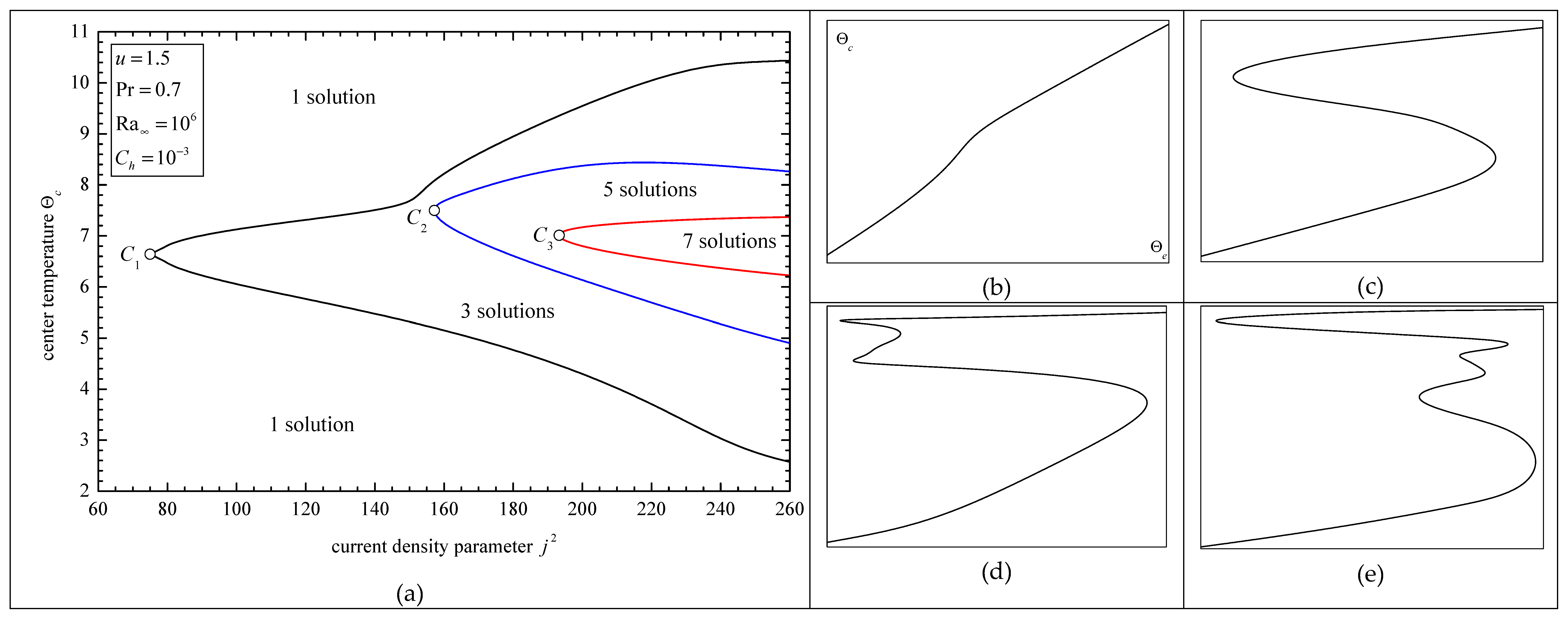 Preprints 77959 g005