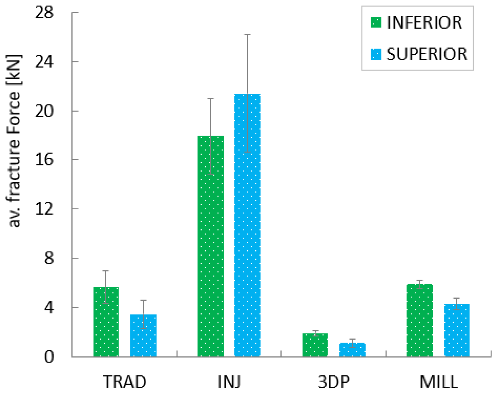 Preprints 106587 g007