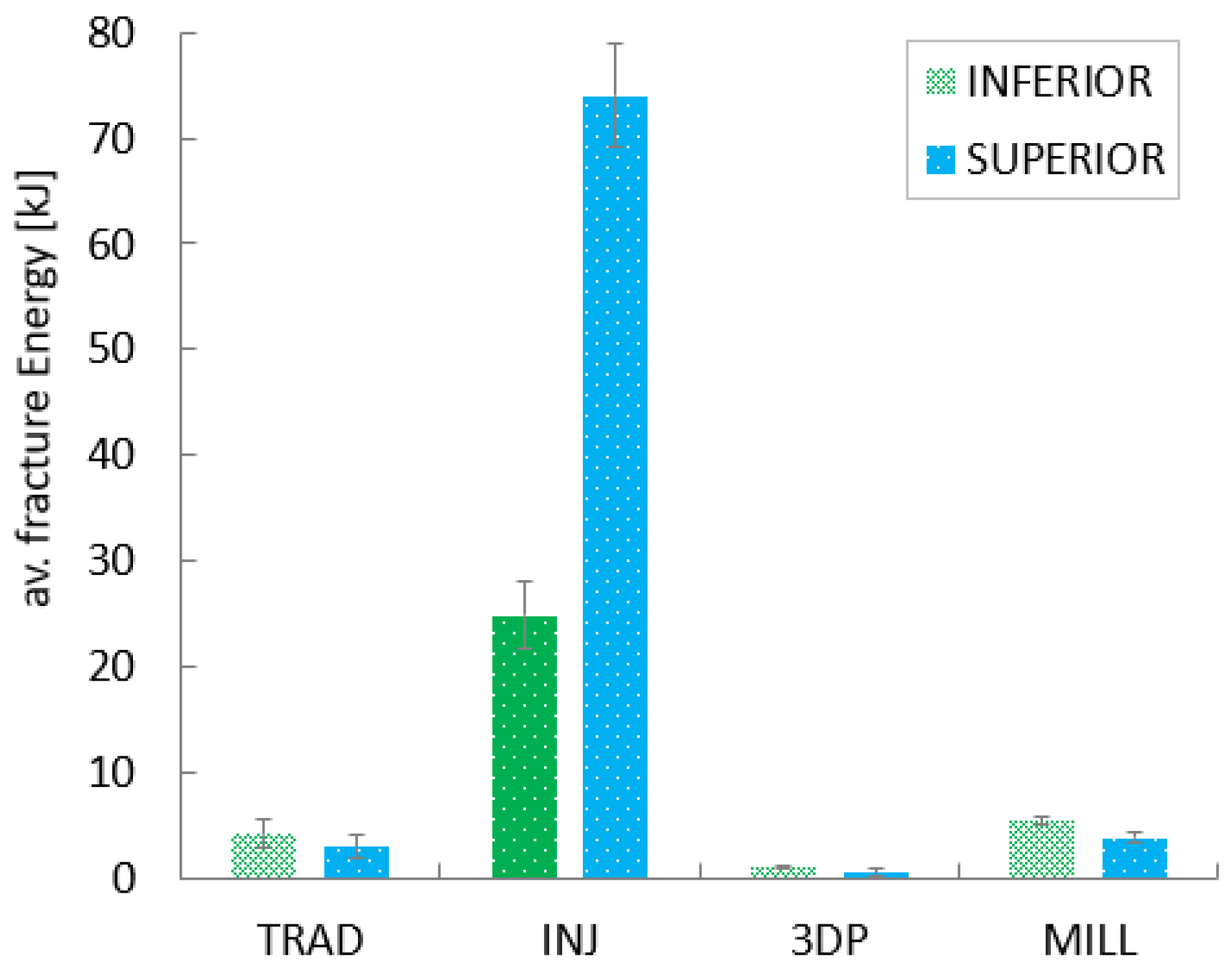 Preprints 106587 g008