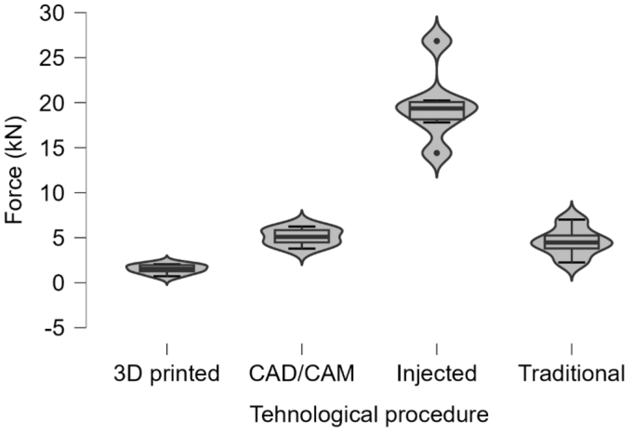 Preprints 106587 g013