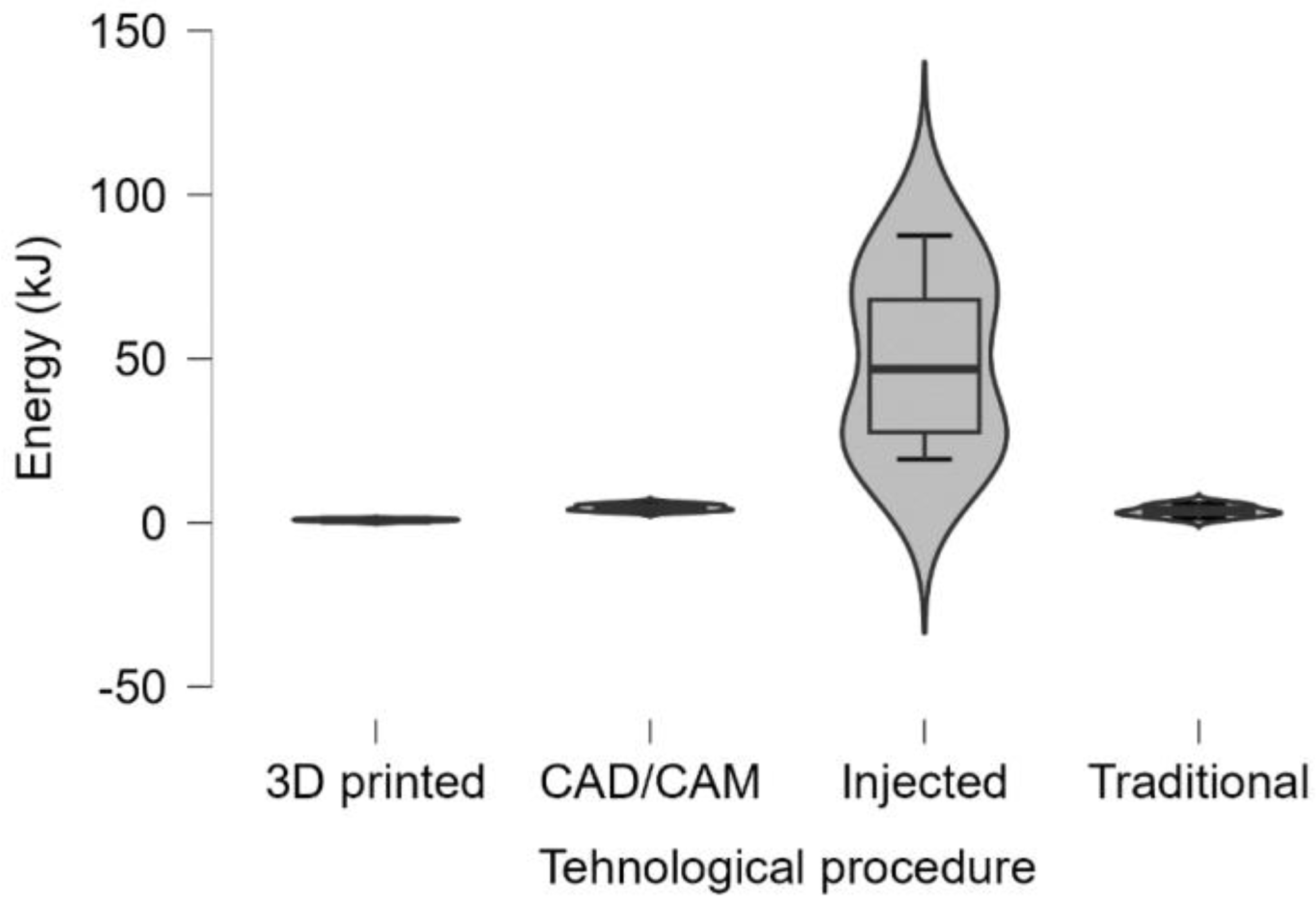 Preprints 106587 g014