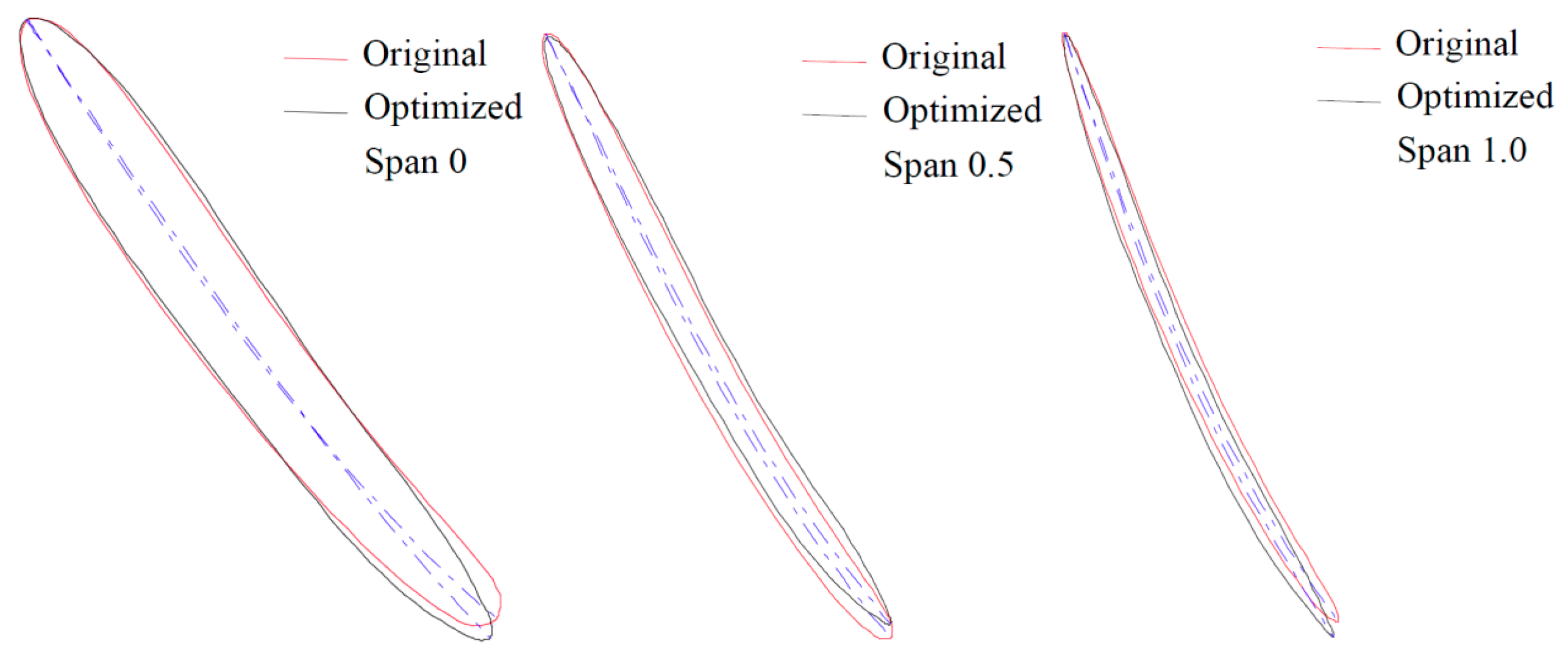 Preprints 80601 g014