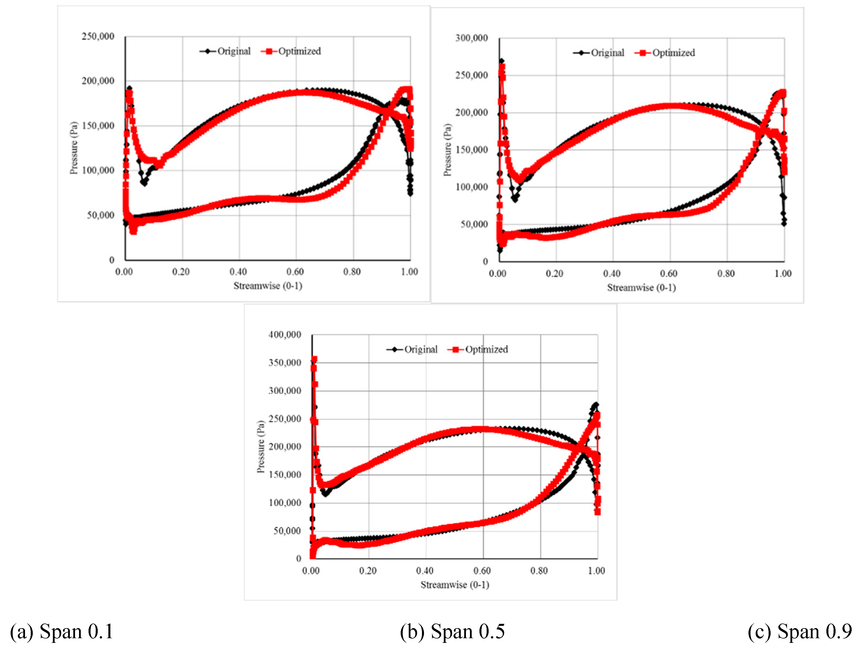 Preprints 80601 g019