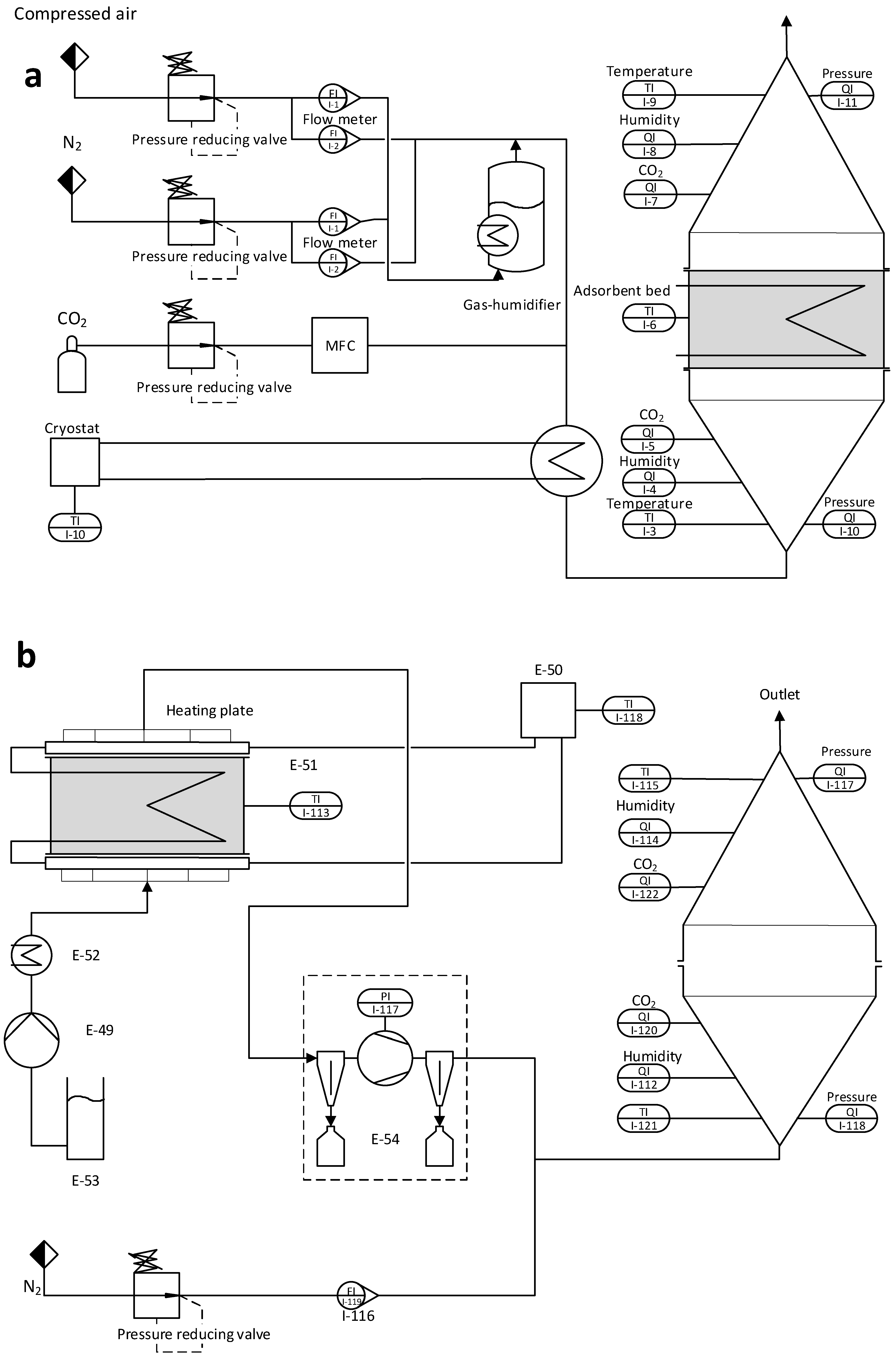 Preprints 105735 g002