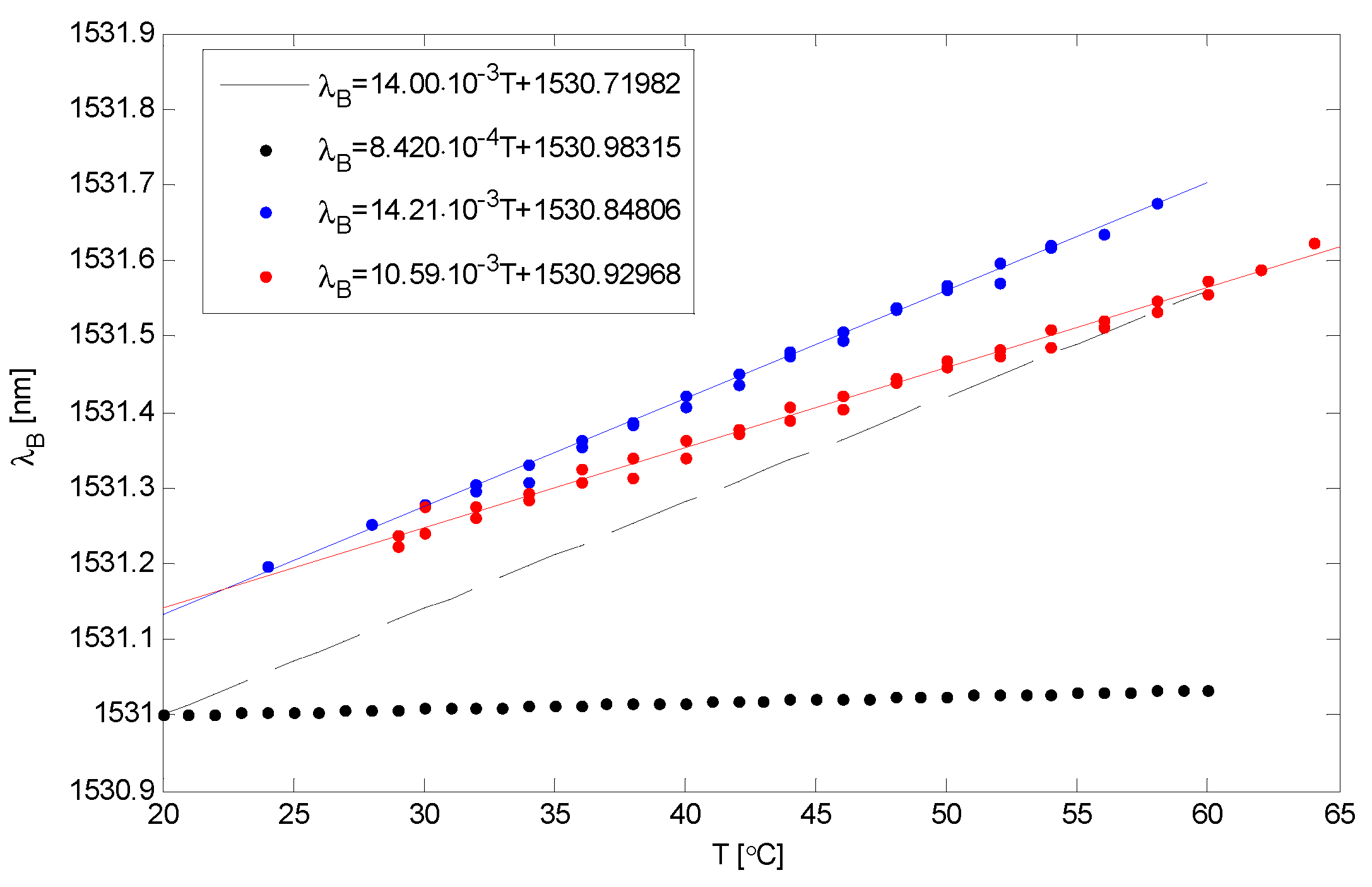 Preprints 72906 g009