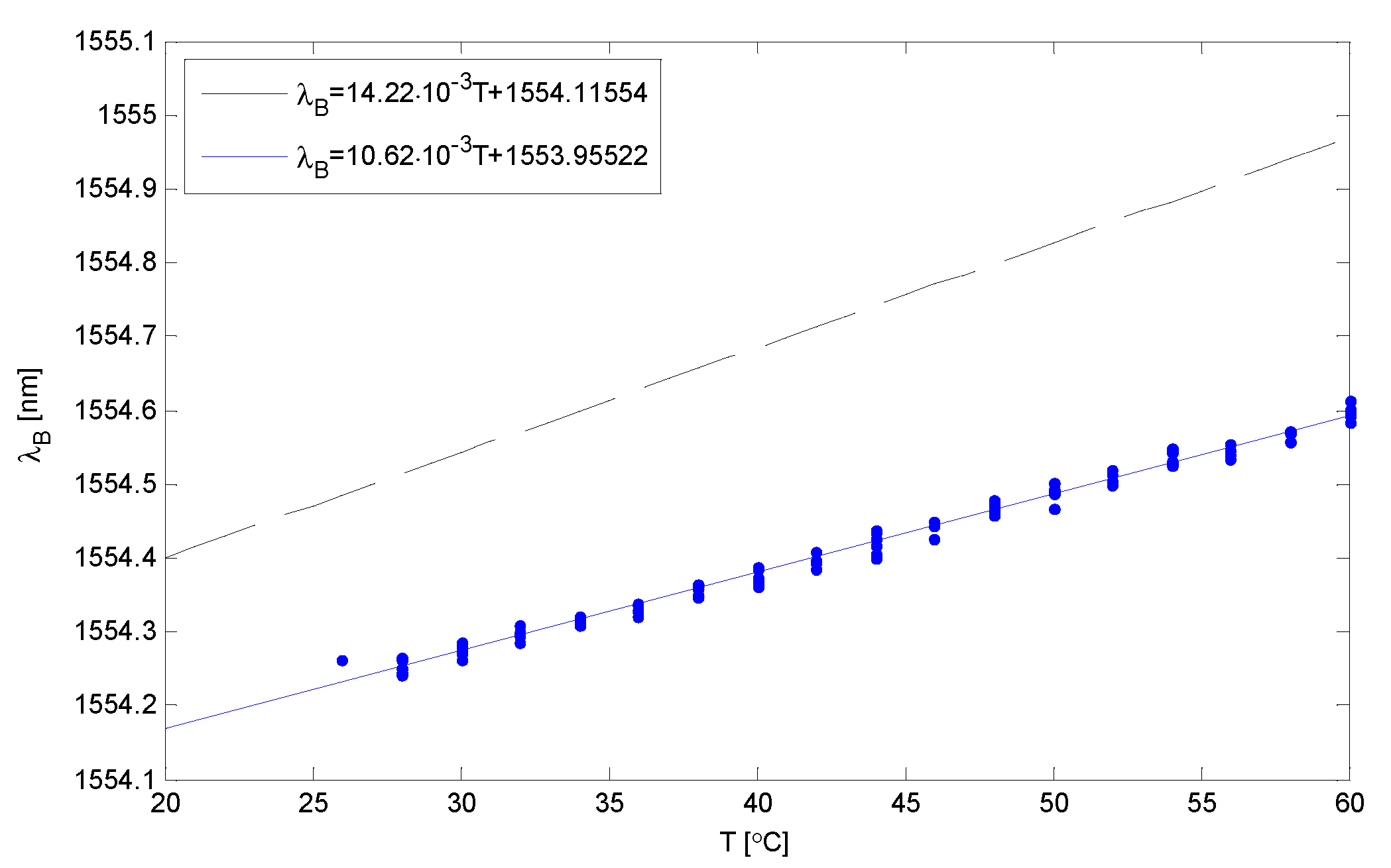 Preprints 72906 g010