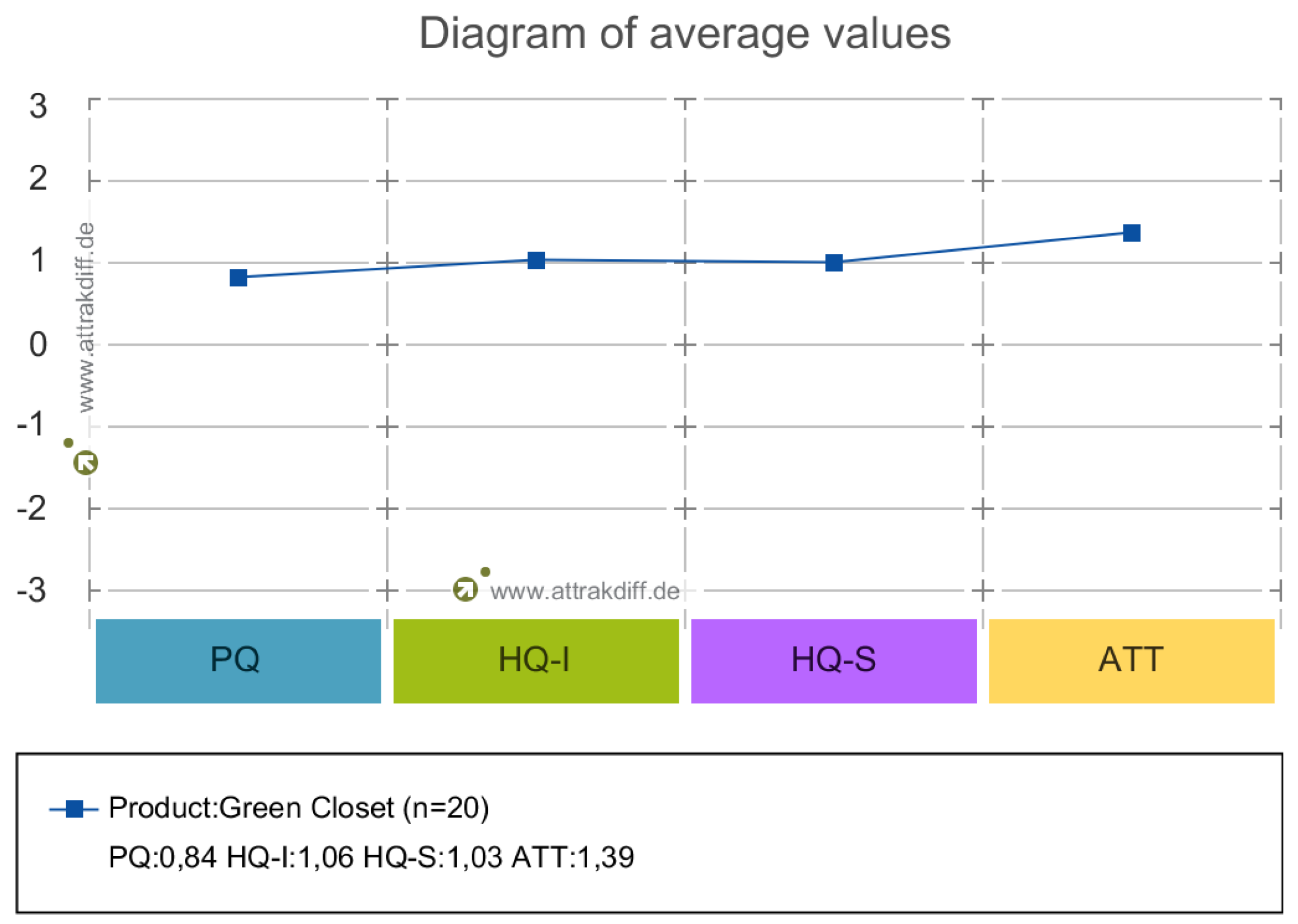 Preprints 68389 g008