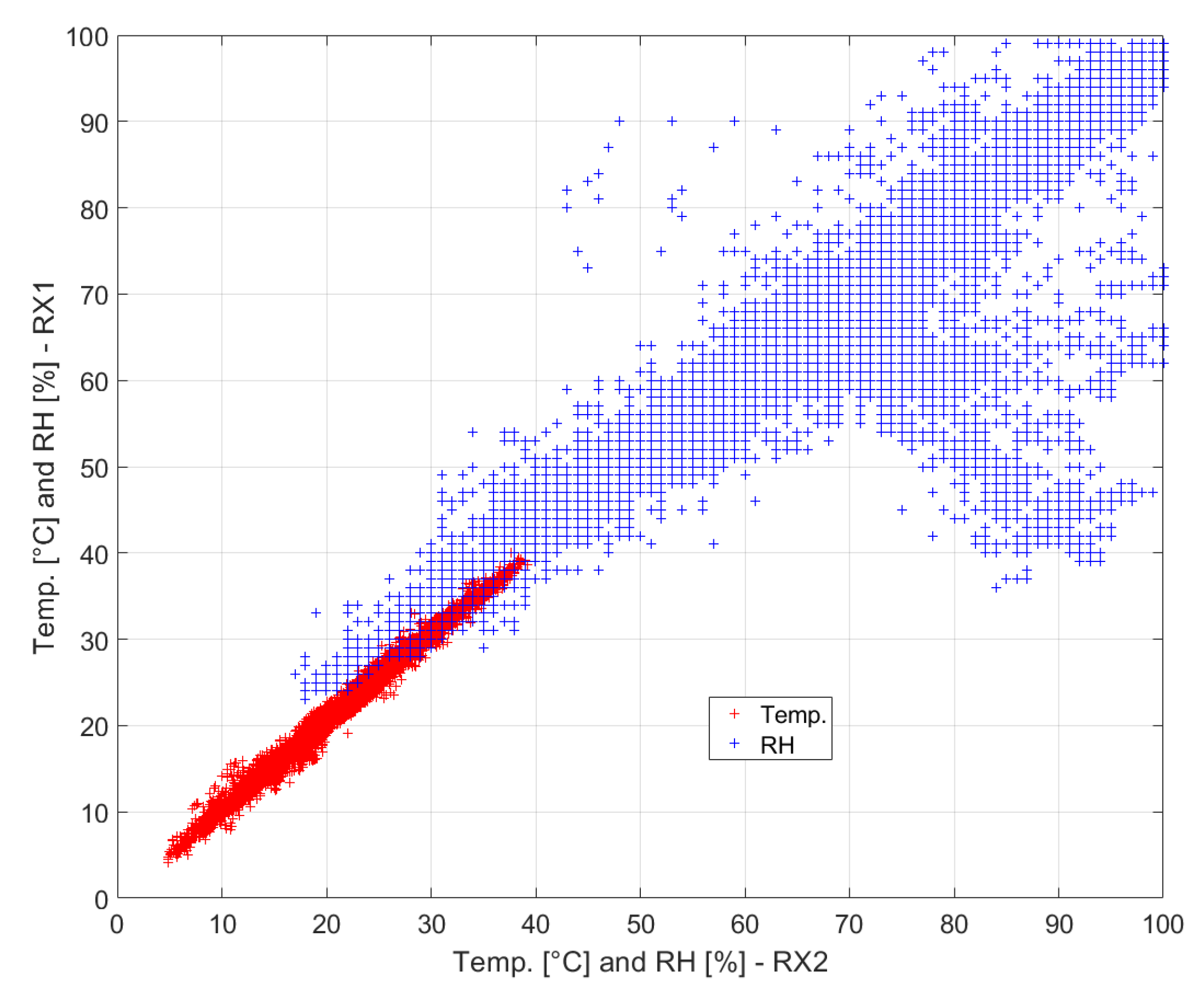 Preprints 116006 g014