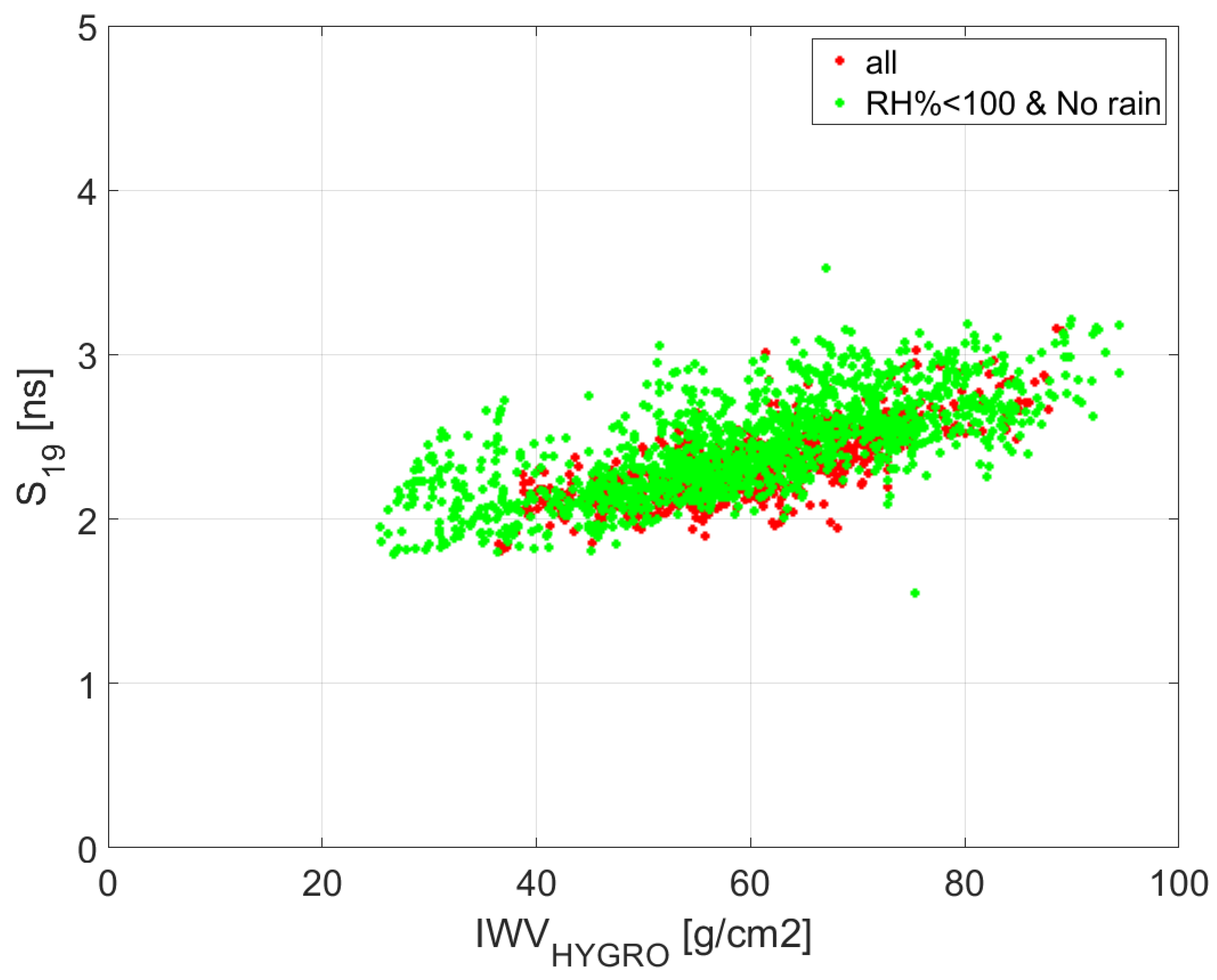 Preprints 116006 g017