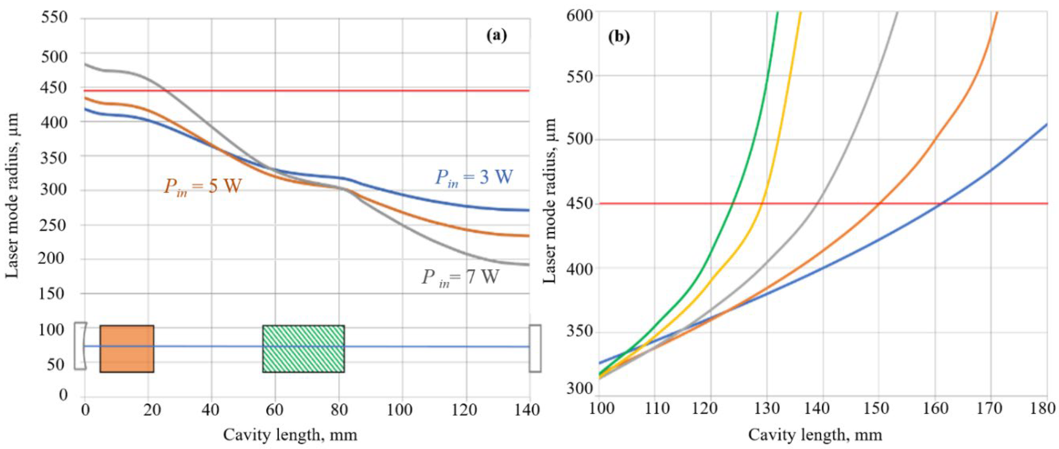 Preprints 105426 g009