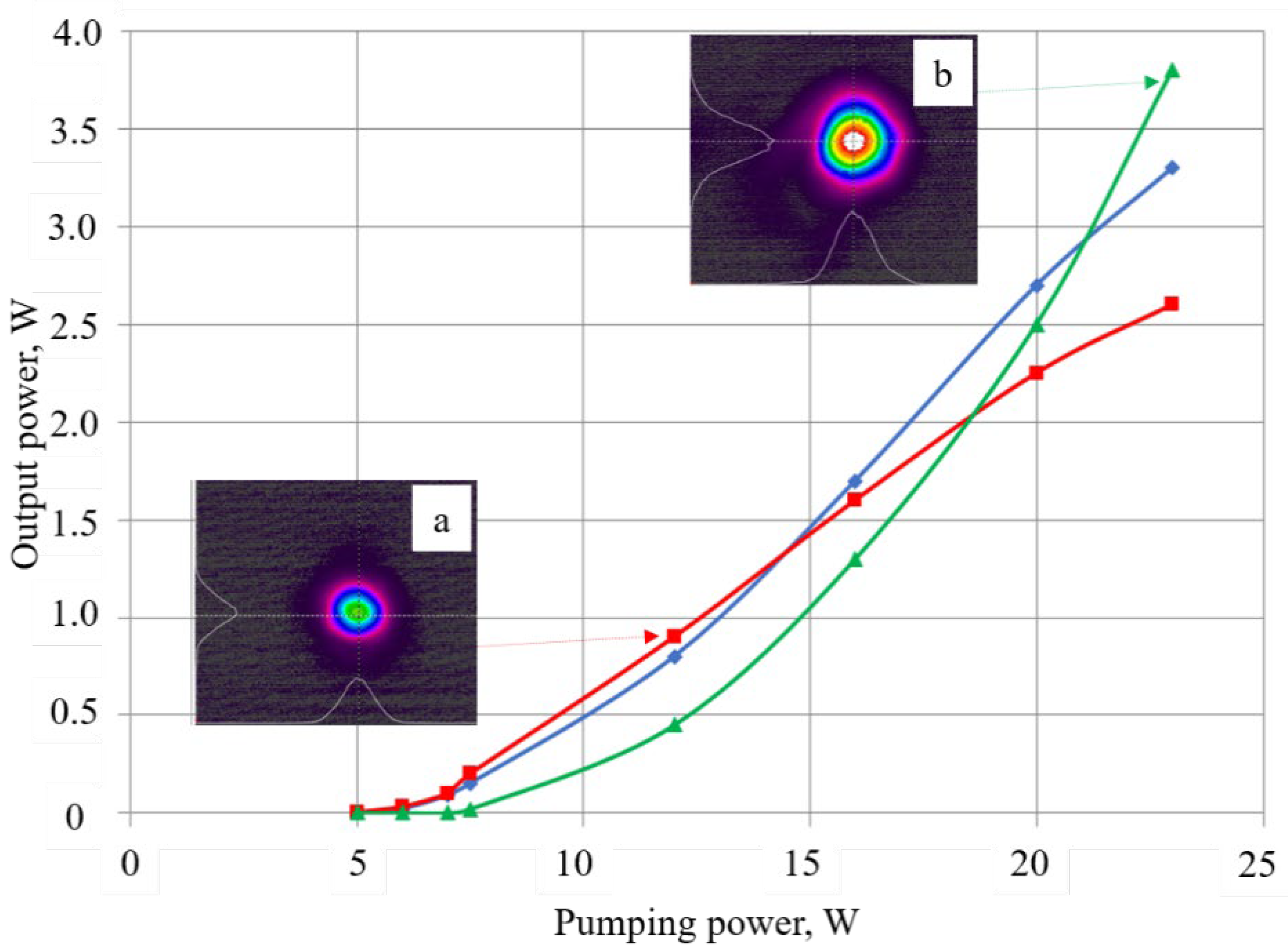 Preprints 105426 g010