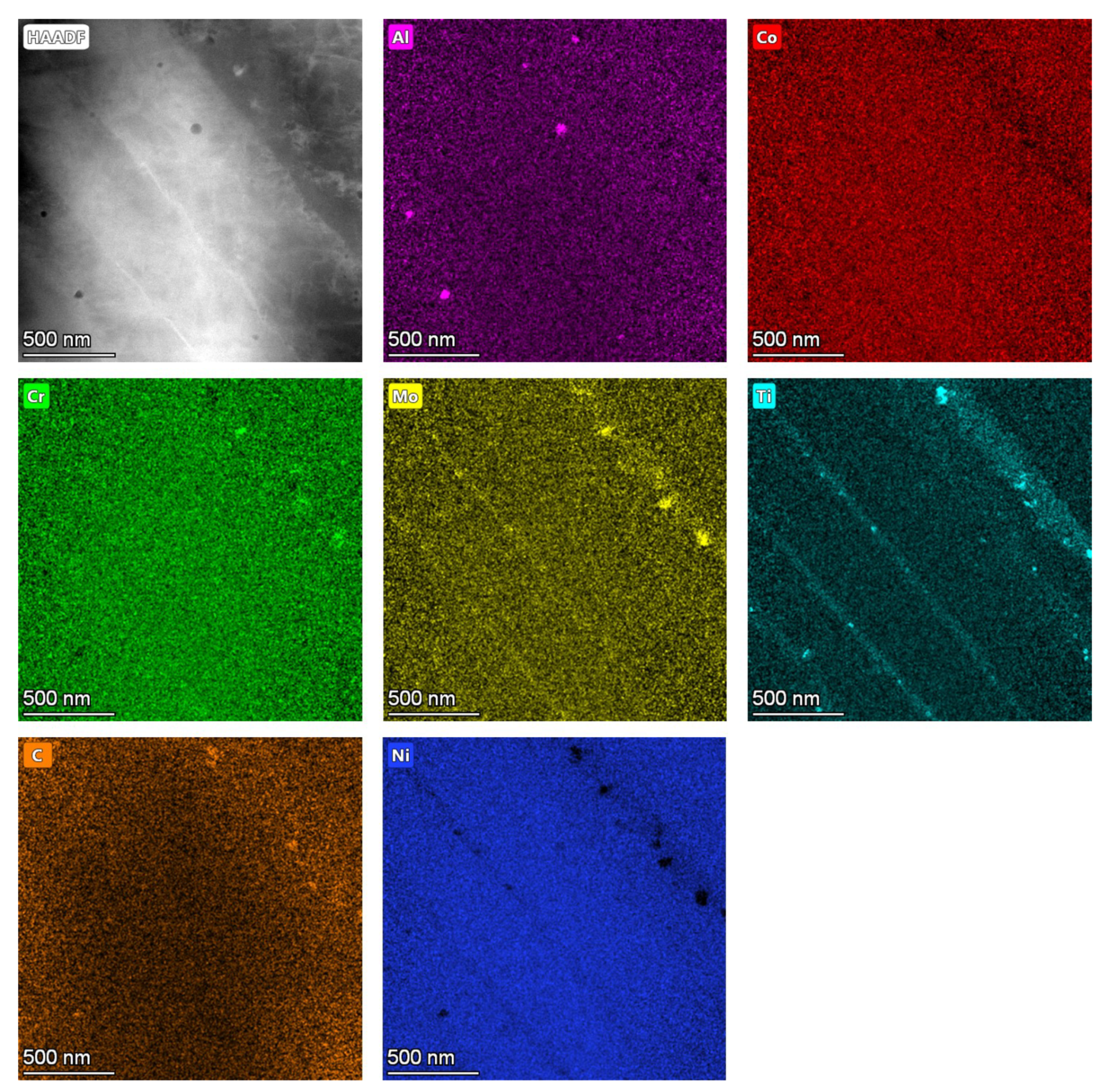 Preprints 70409 g005