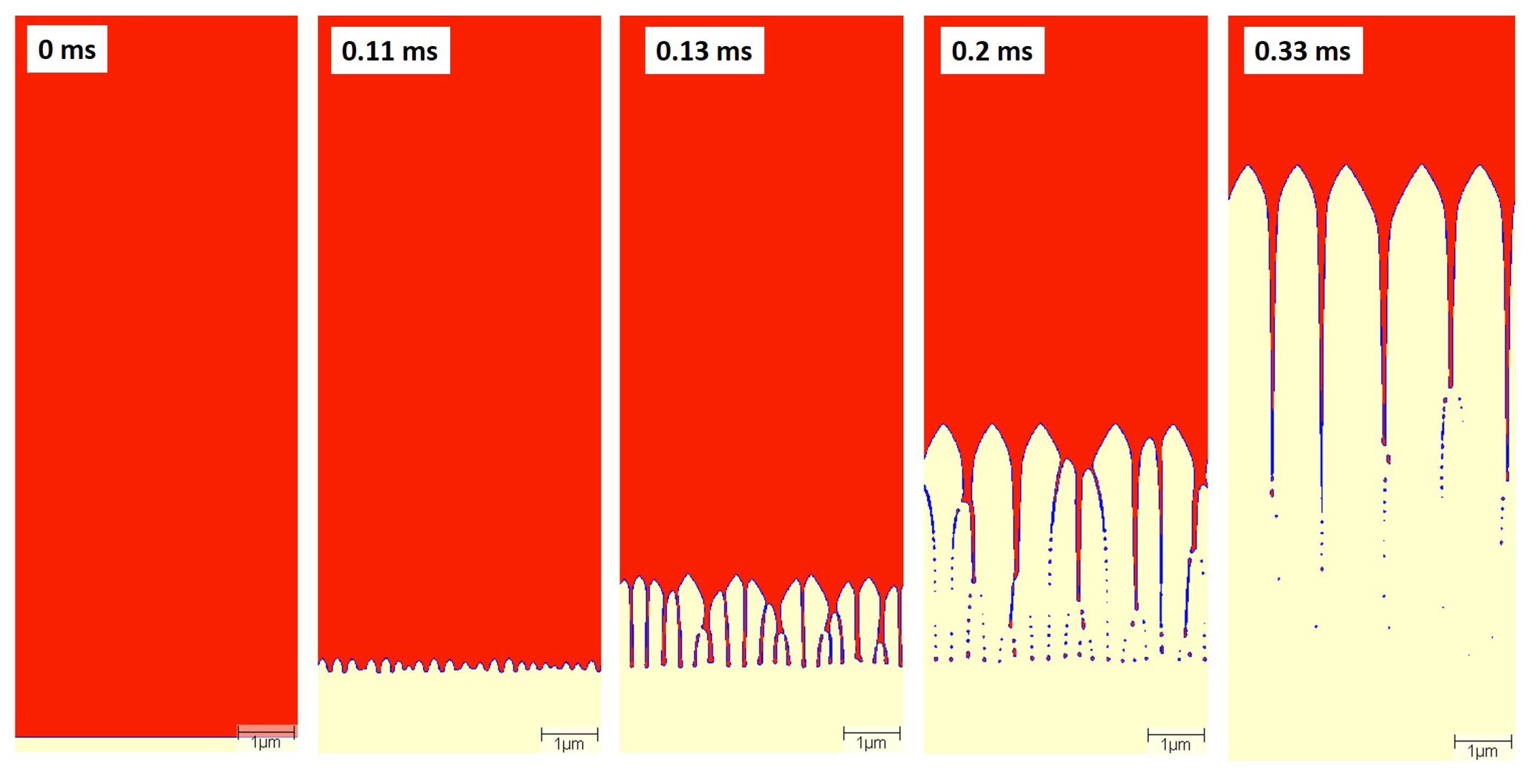 Preprints 70409 g012