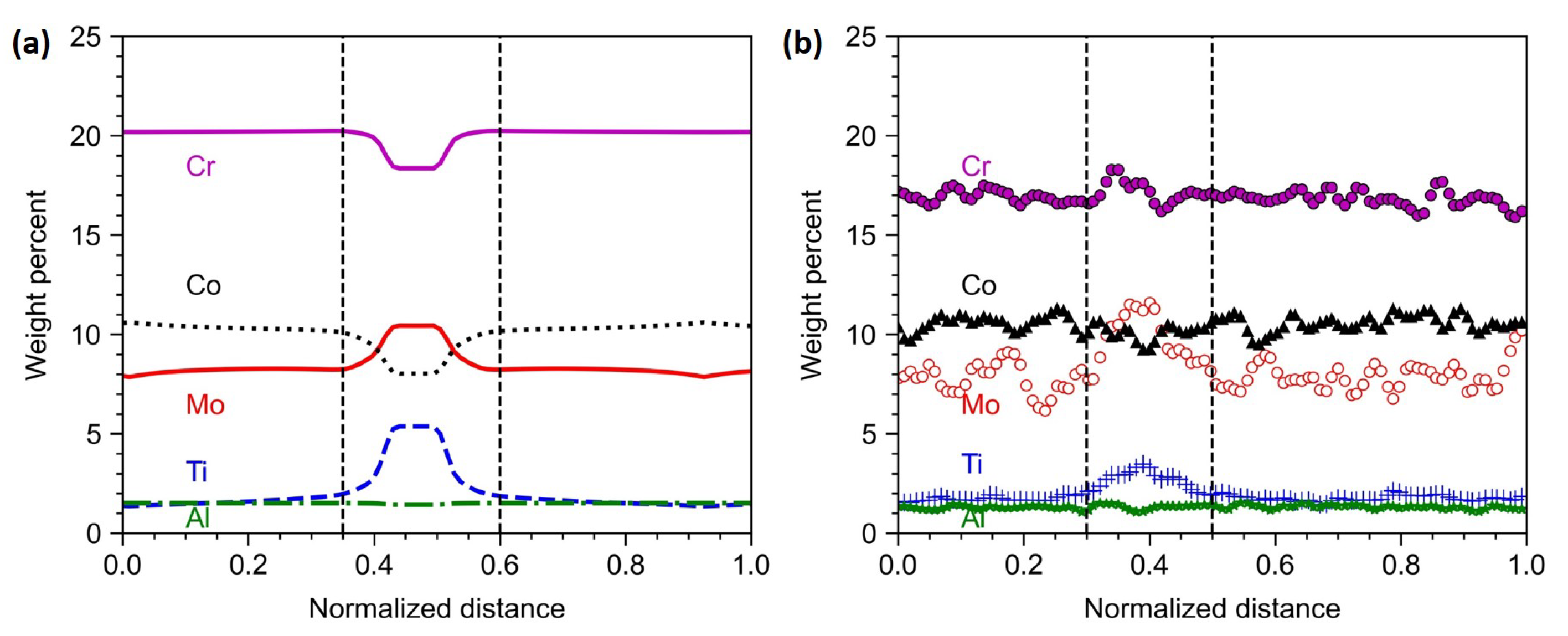 Preprints 70409 g014