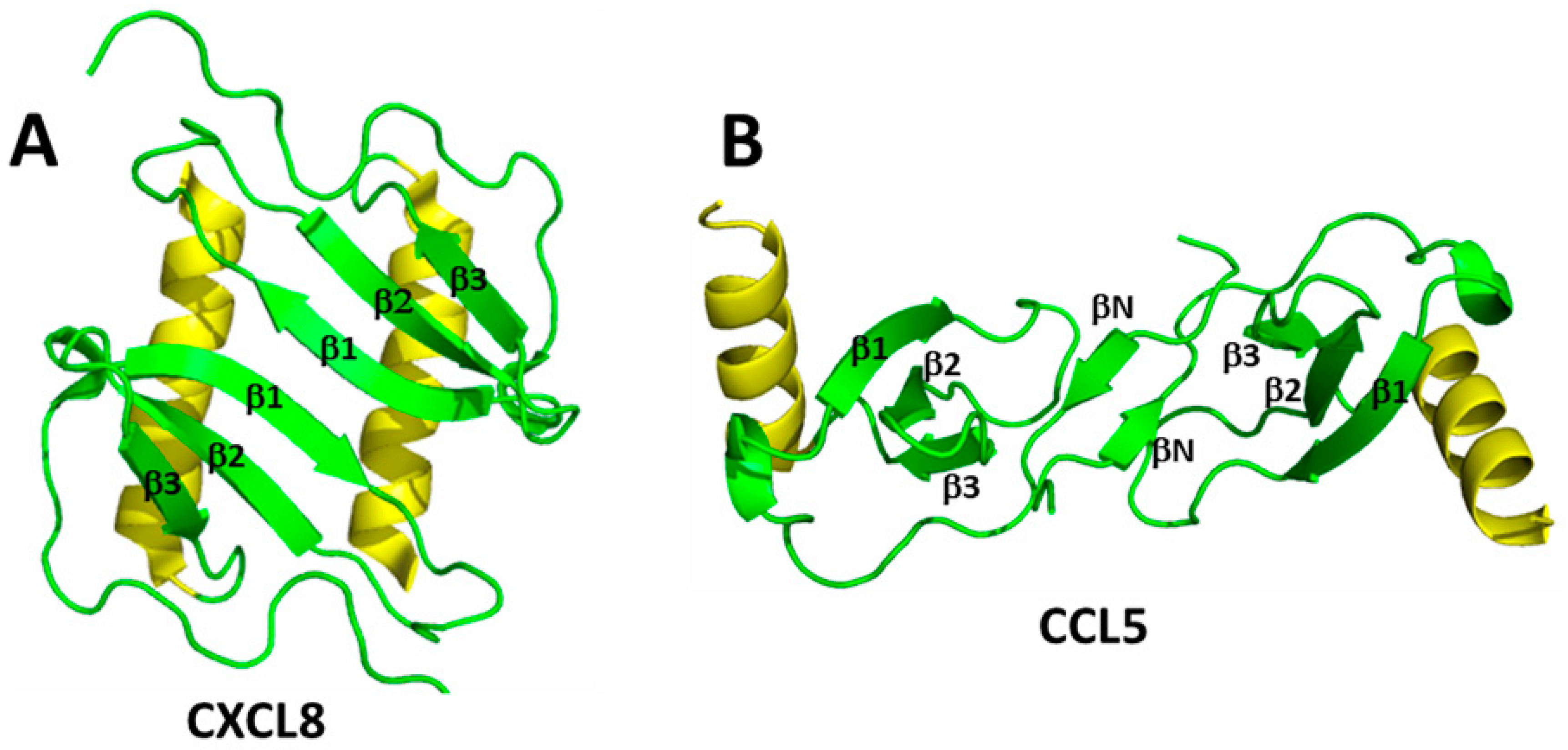 Preprints 82324 g001