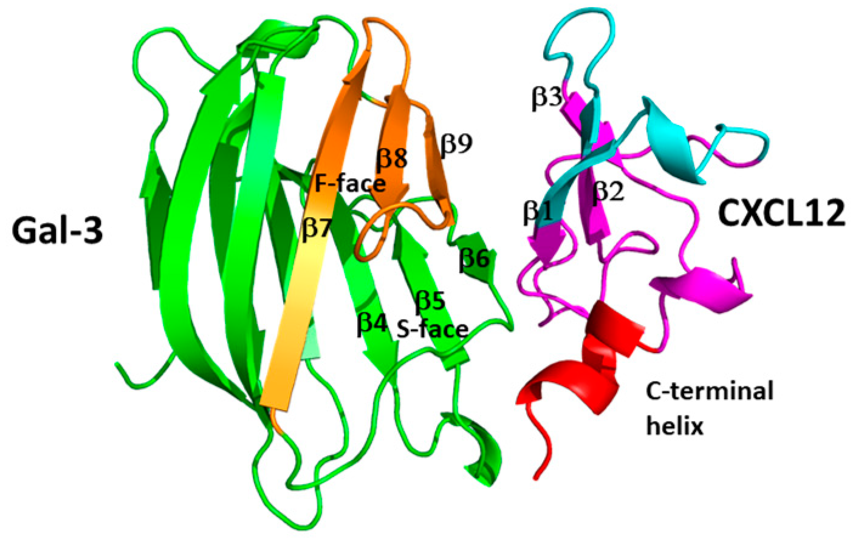 Preprints 82324 g005