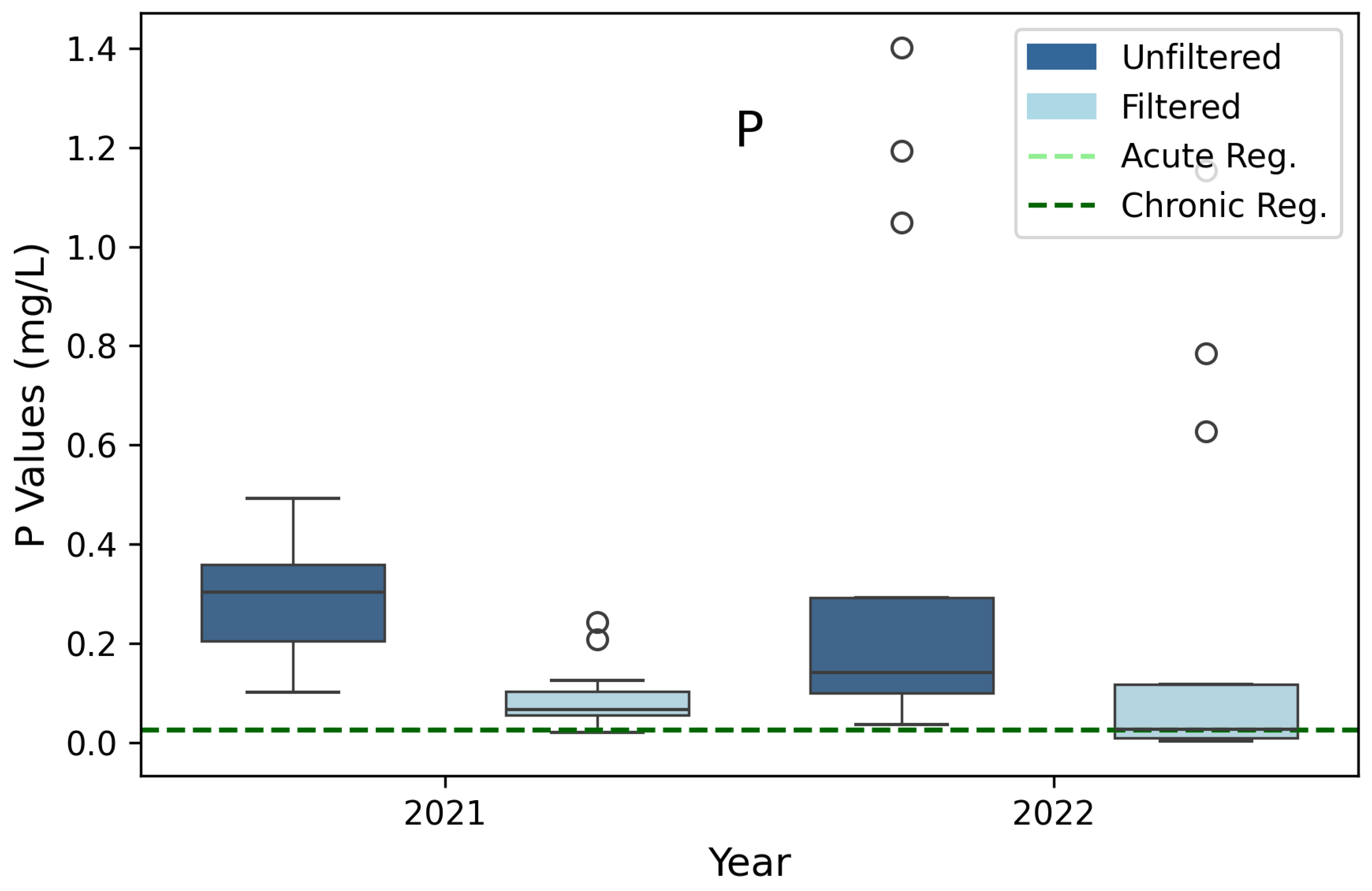 Preprints 111049 g008