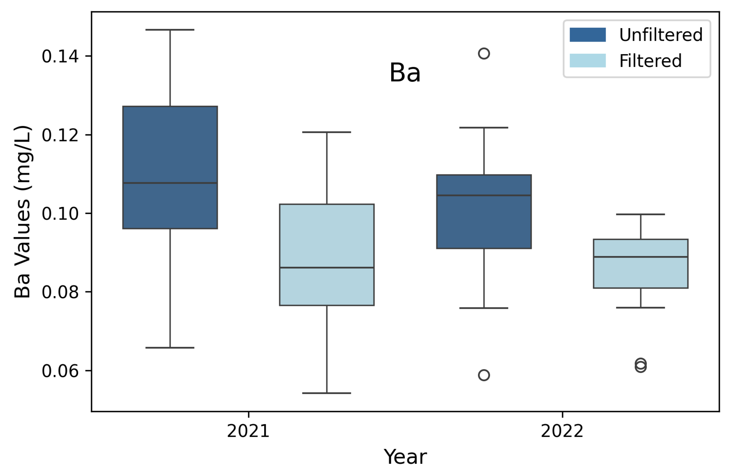 Preprints 111049 g009