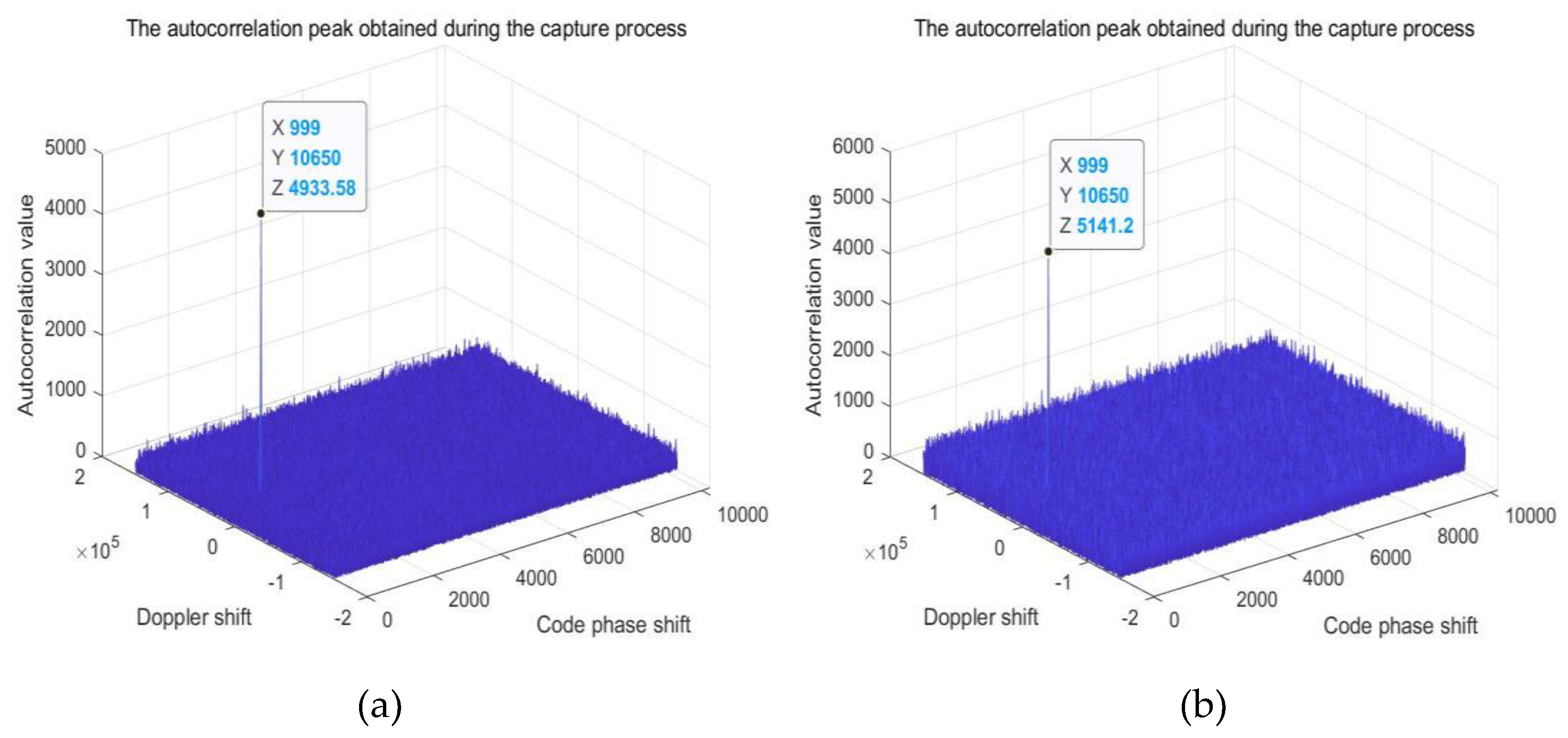 Preprints 76514 g008a