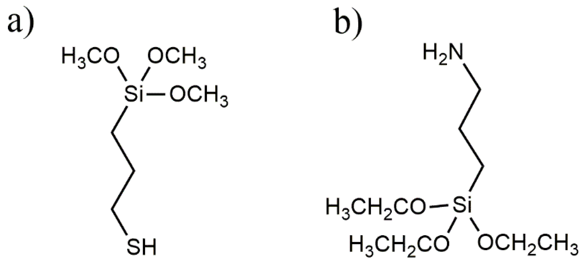 Preprints 99458 g001