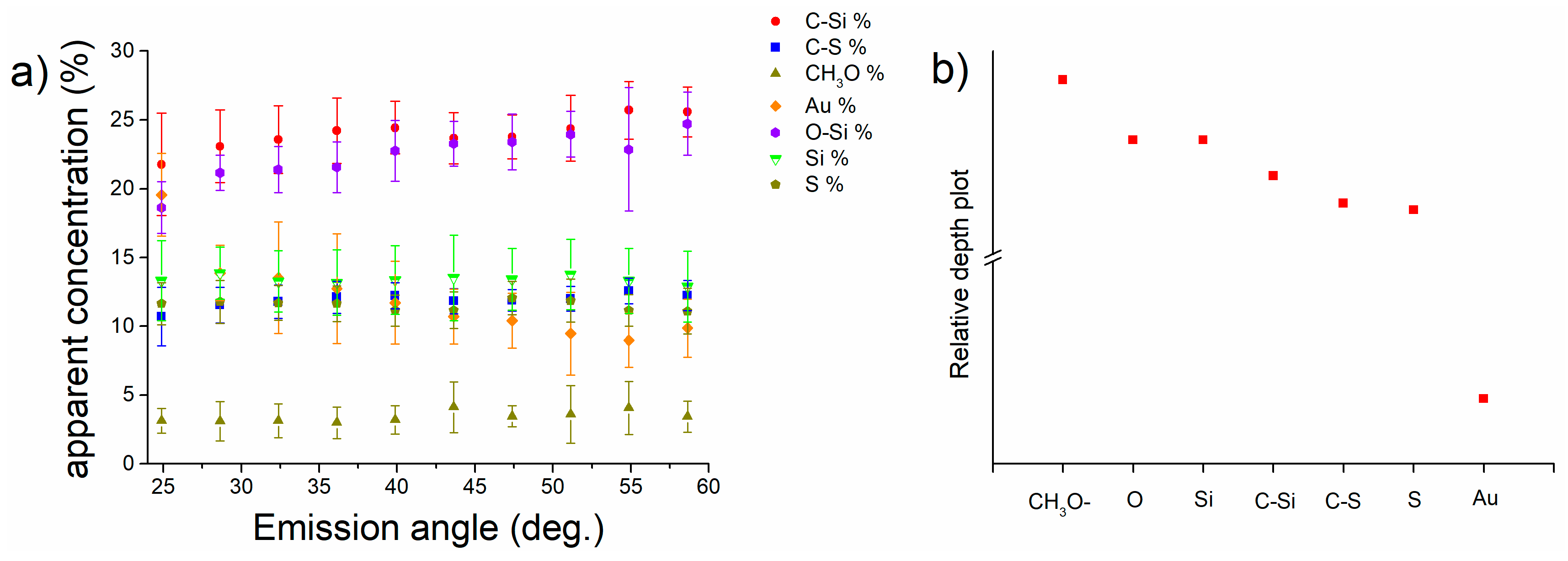 Preprints 99458 g008