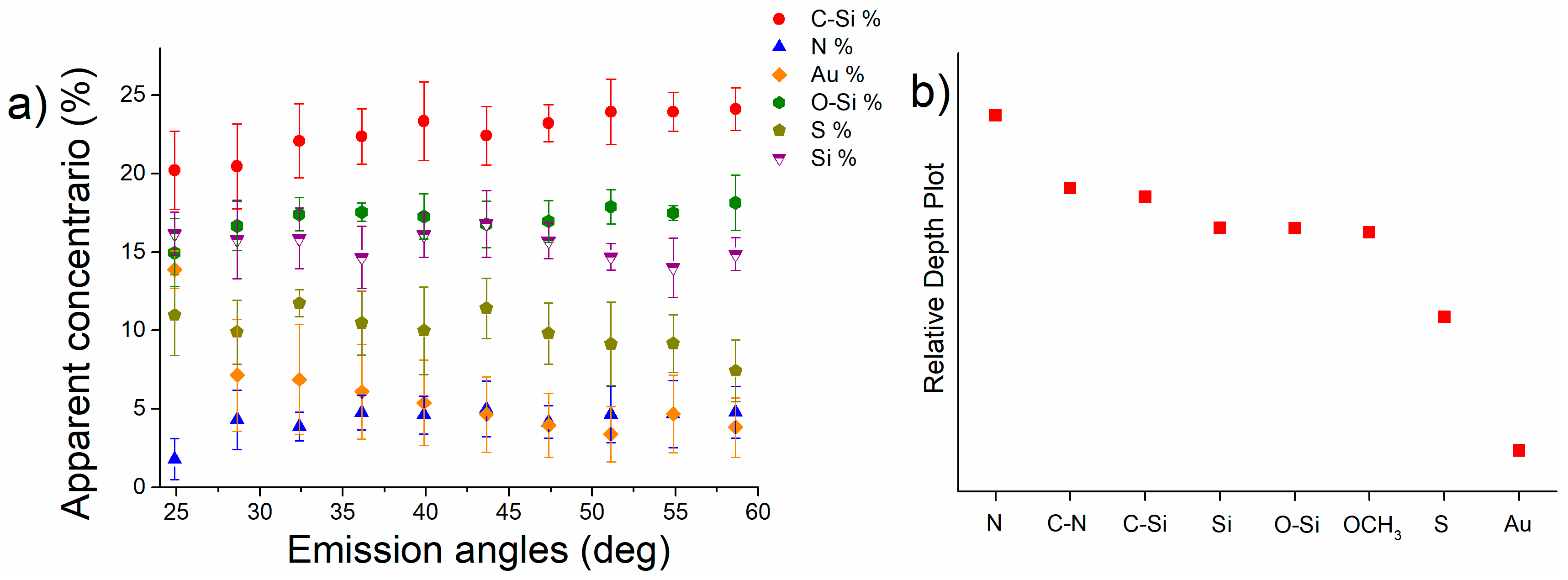 Preprints 99458 g009