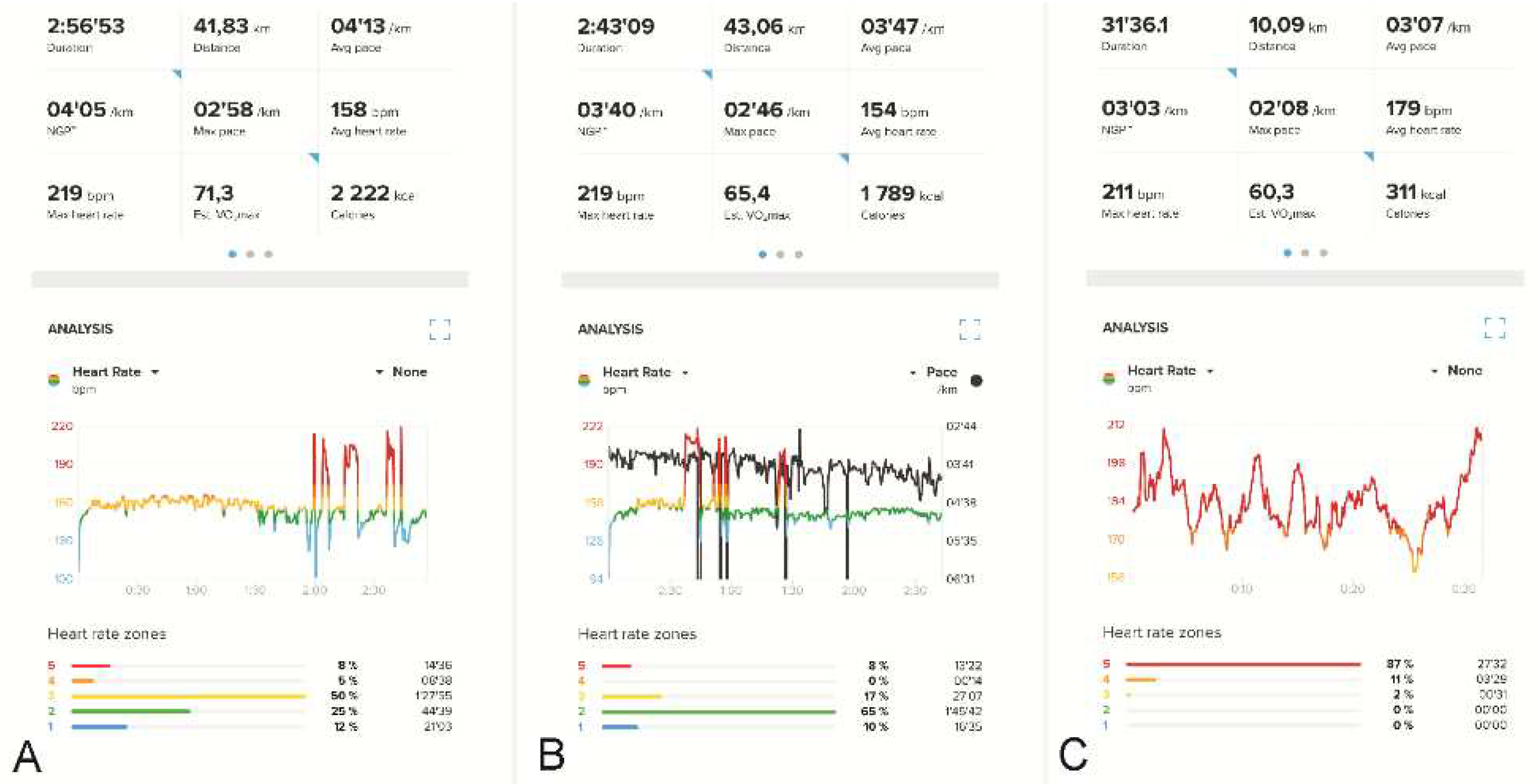 Preprints 78727 g001