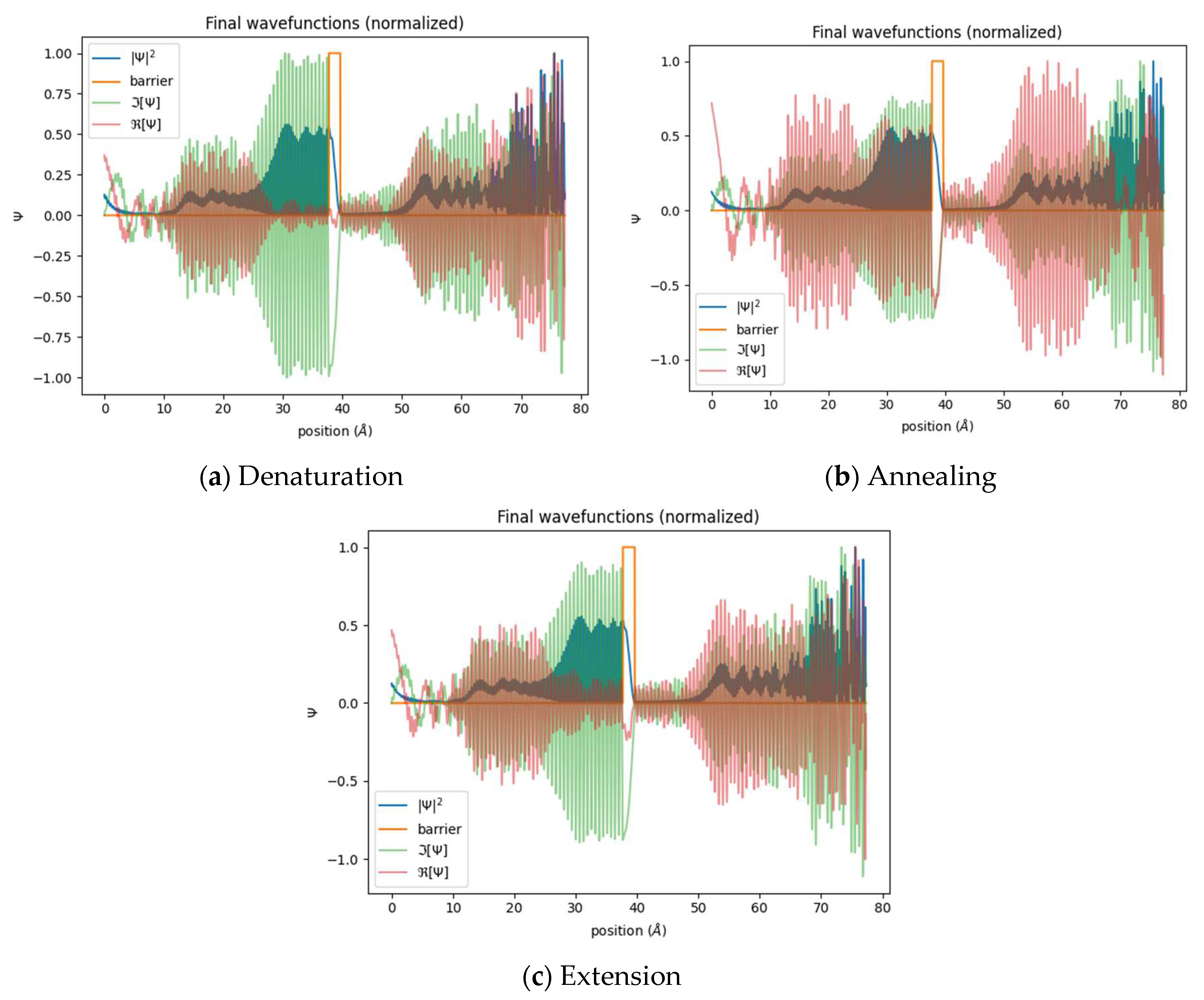 Preprints 84723 g001