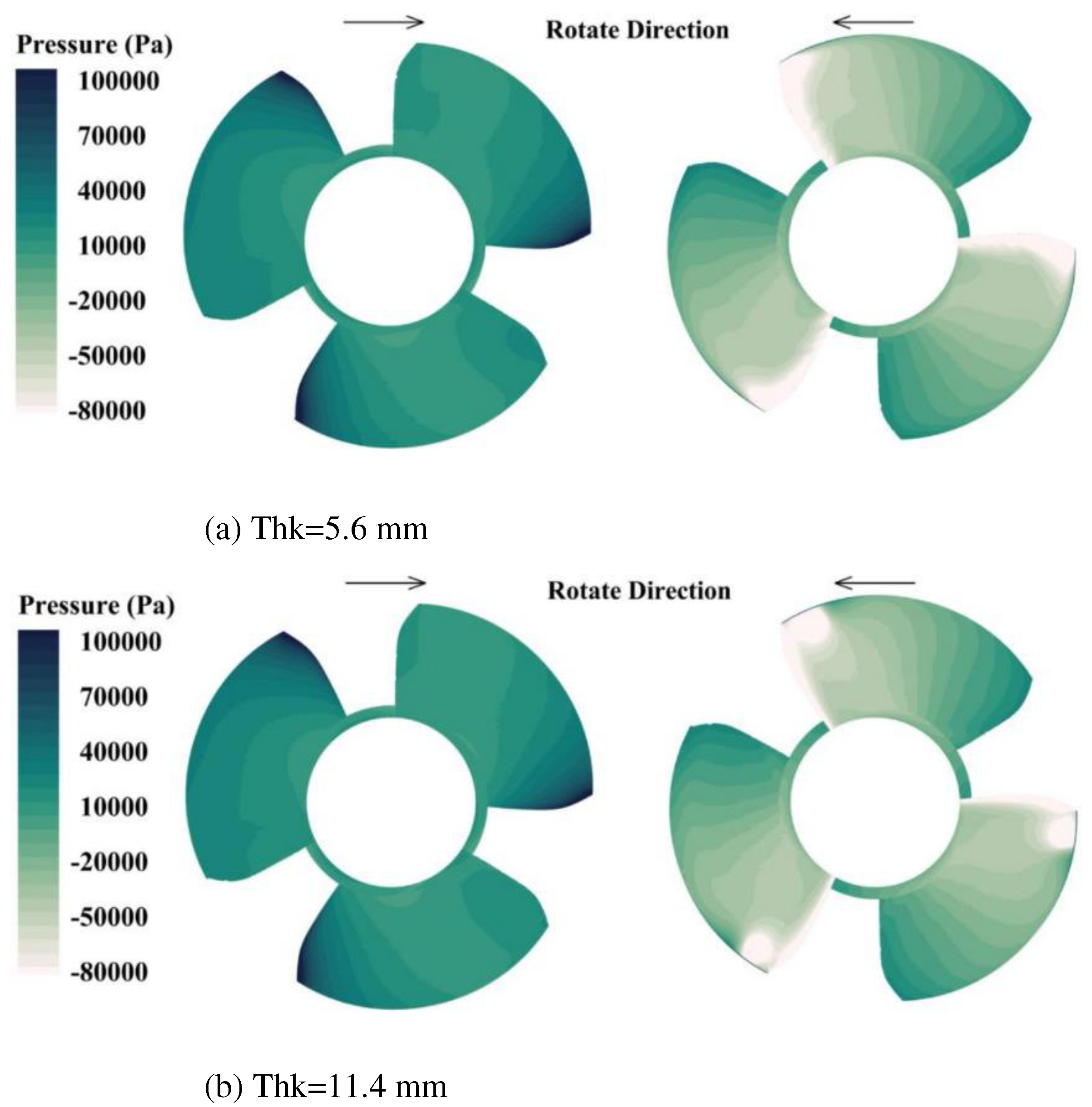 Preprints 86818 g008a