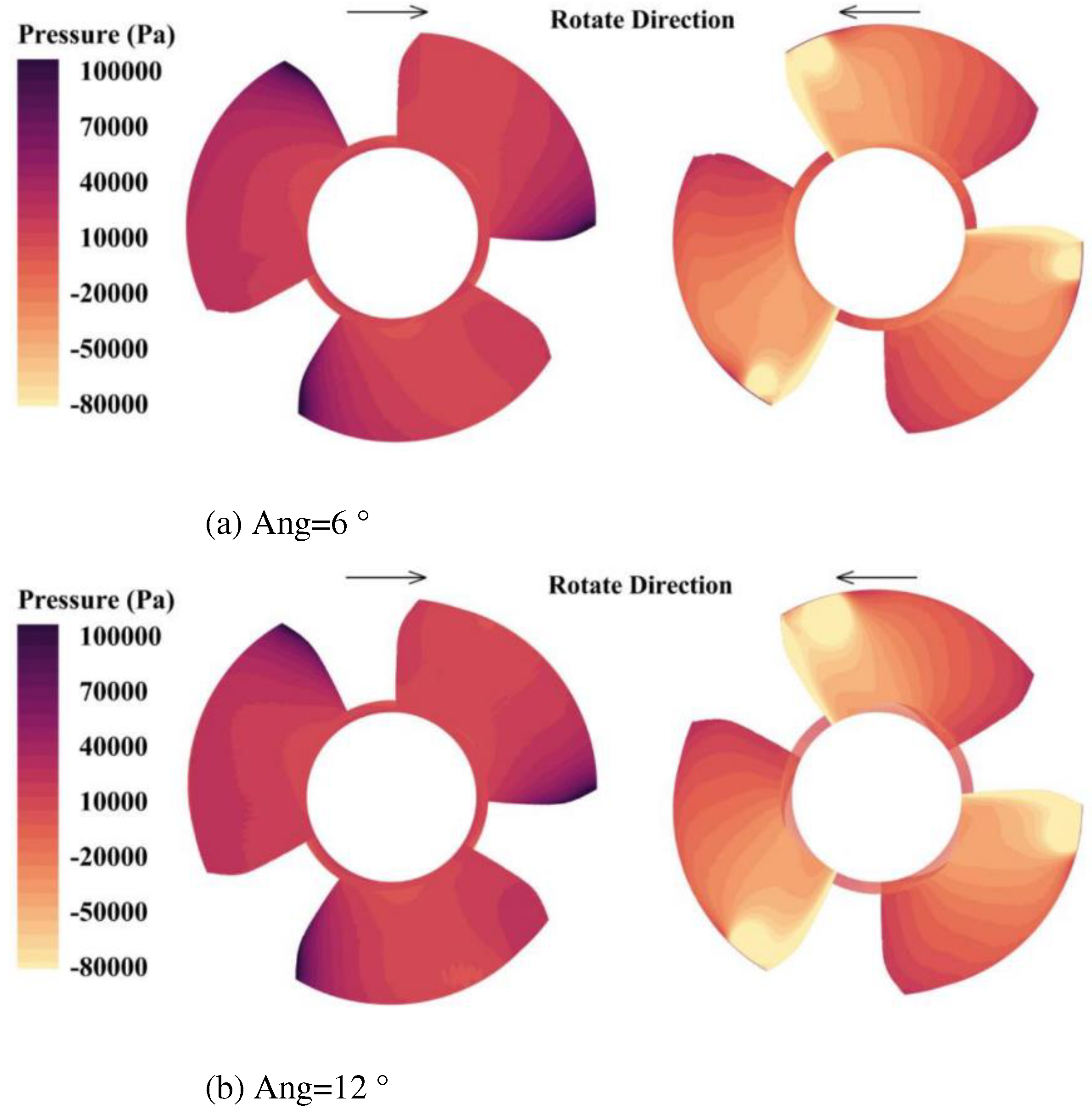 Preprints 86818 g012a