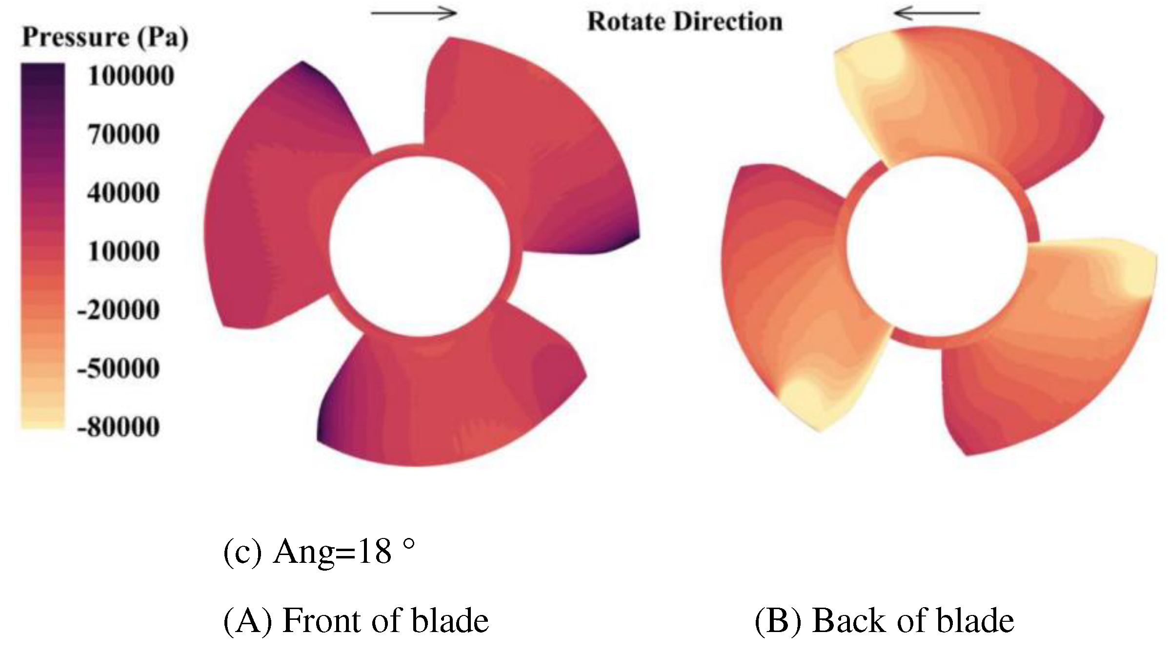 Preprints 86818 g012b