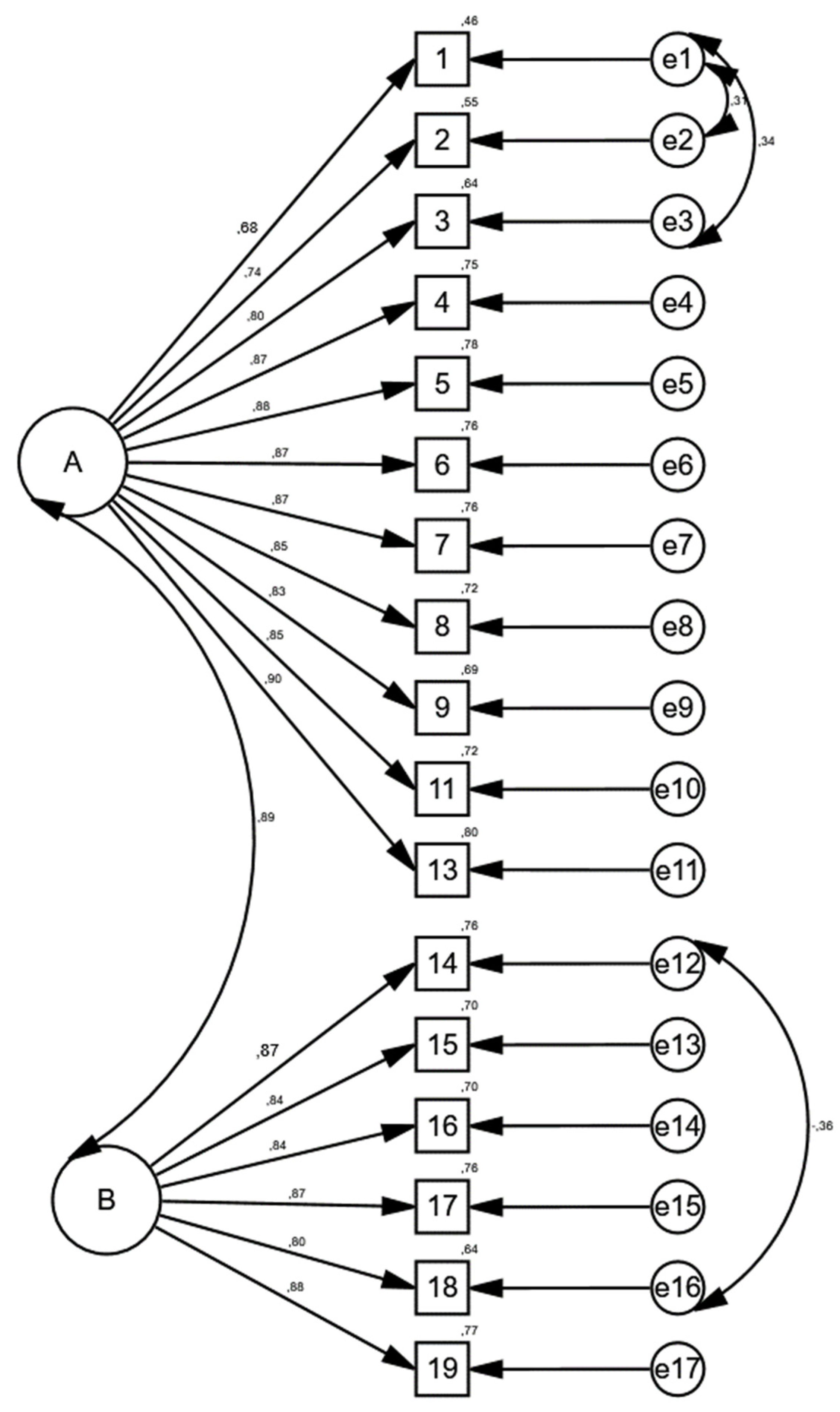 Preprints 75112 g001