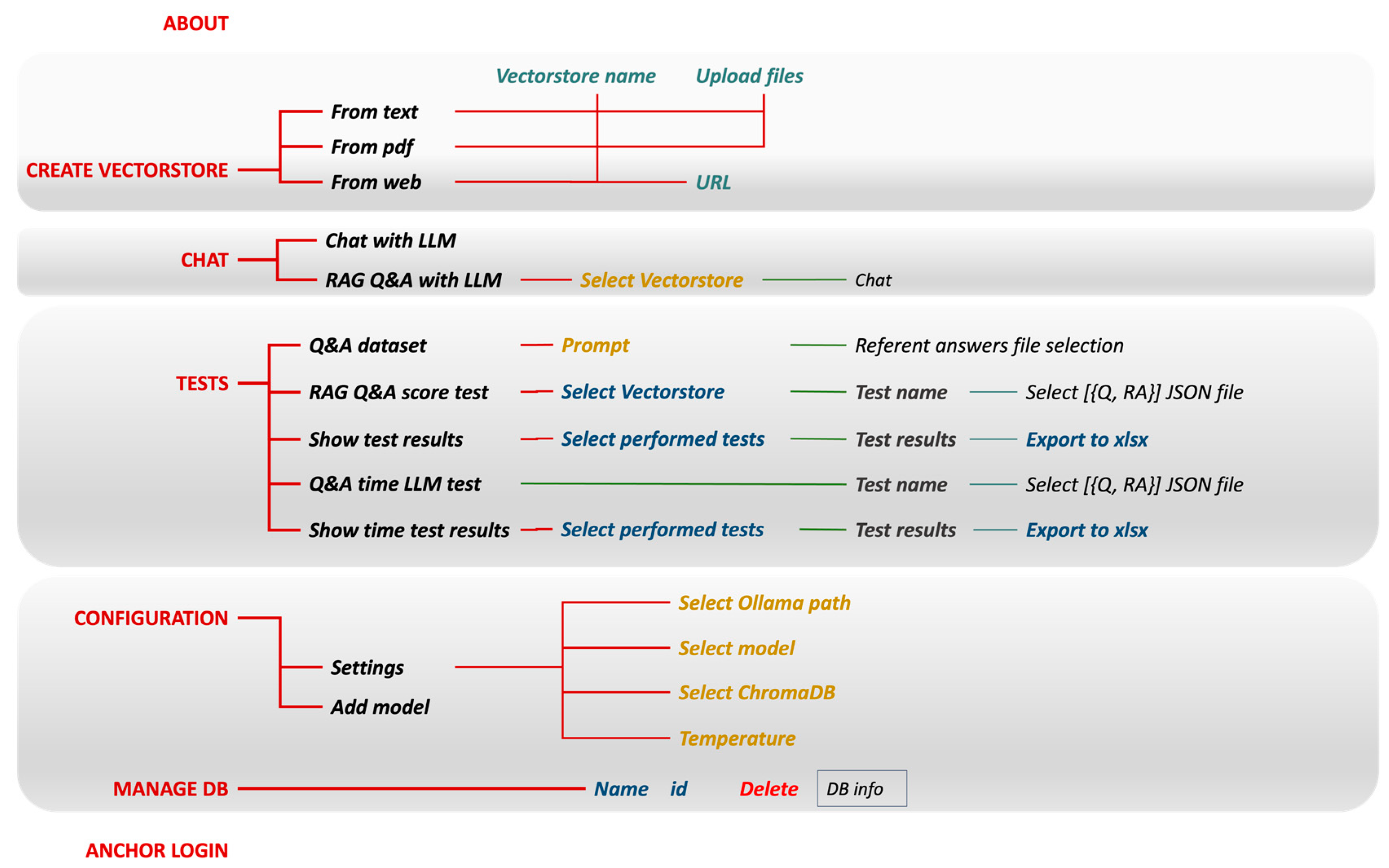 Preprints 101274 g002