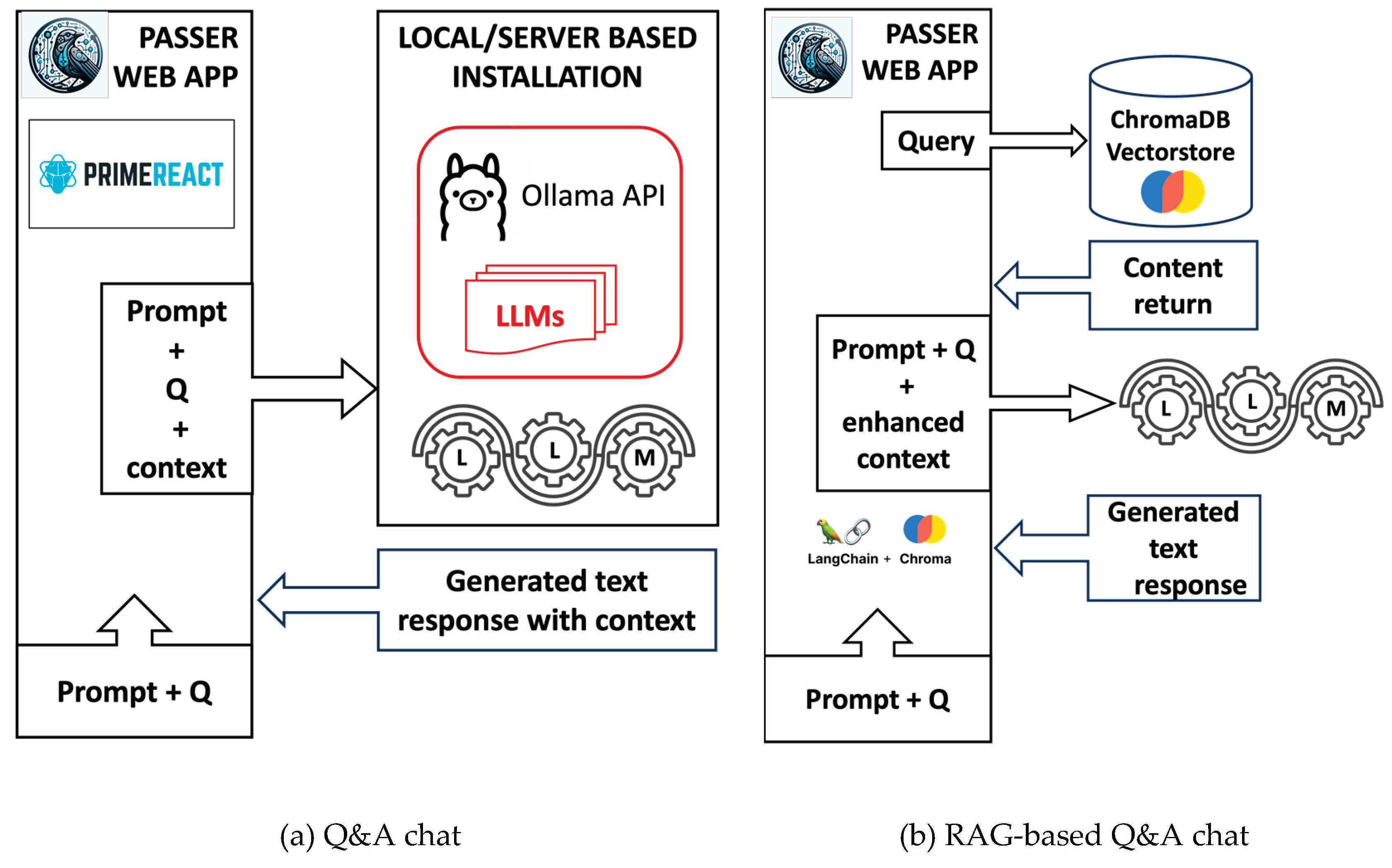 Preprints 101274 g004