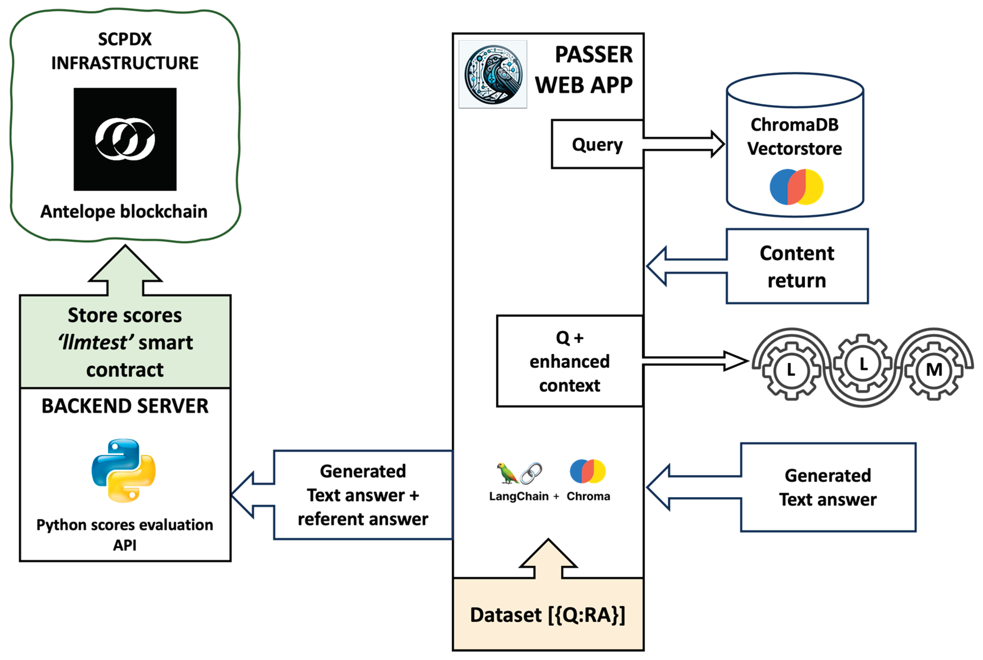 Preprints 101274 g005