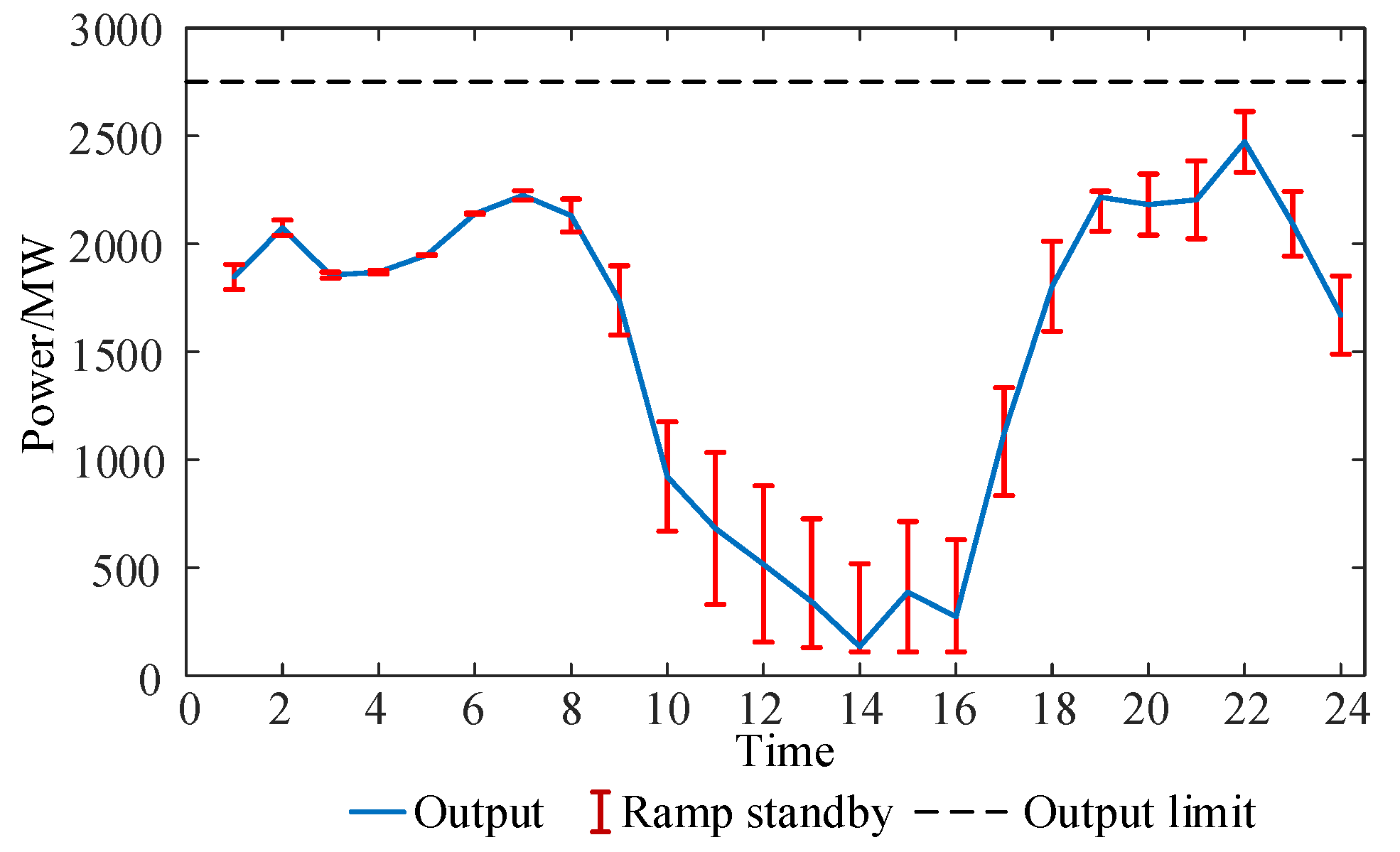 Preprints 116740 g012