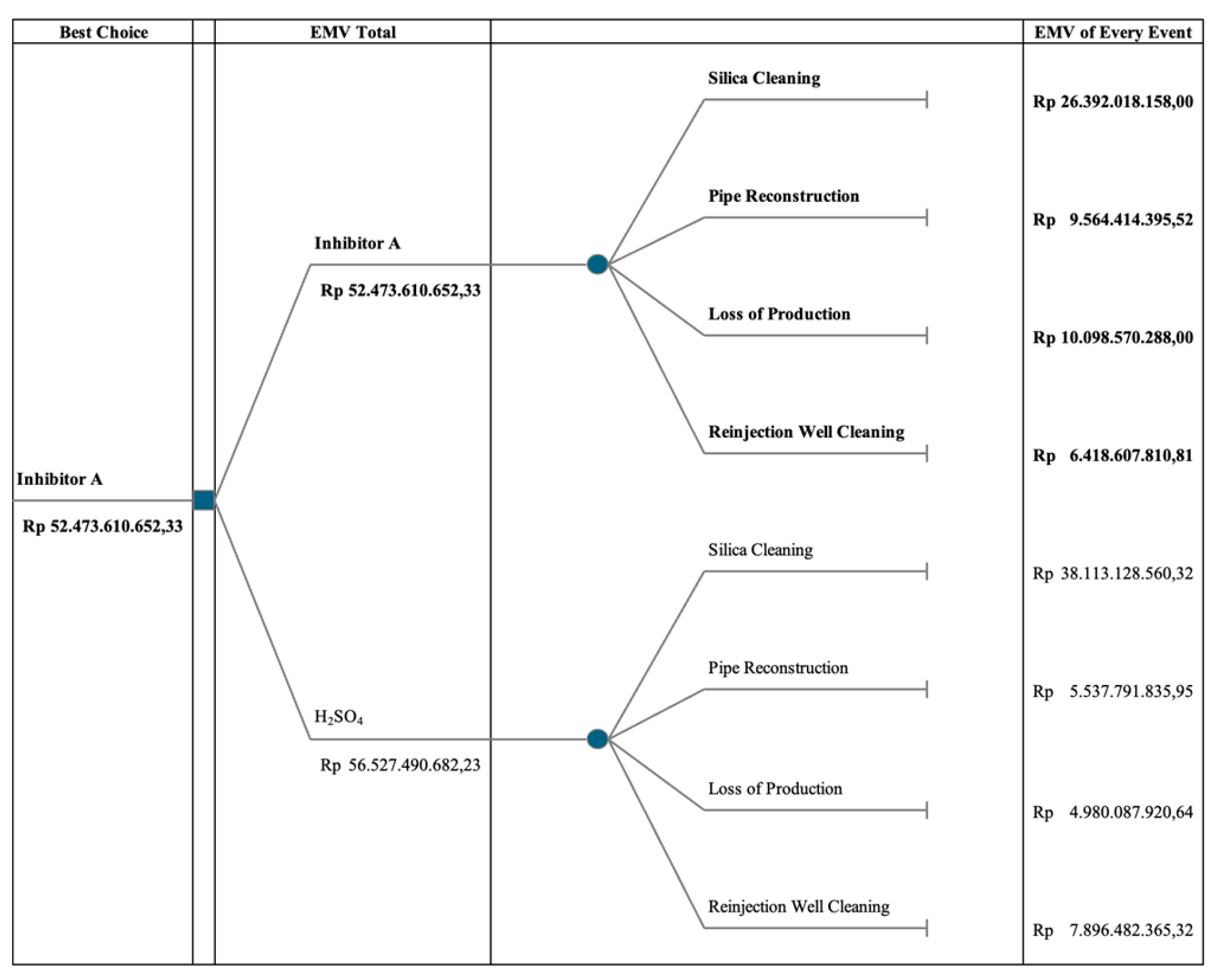 Preprints 110407 g005