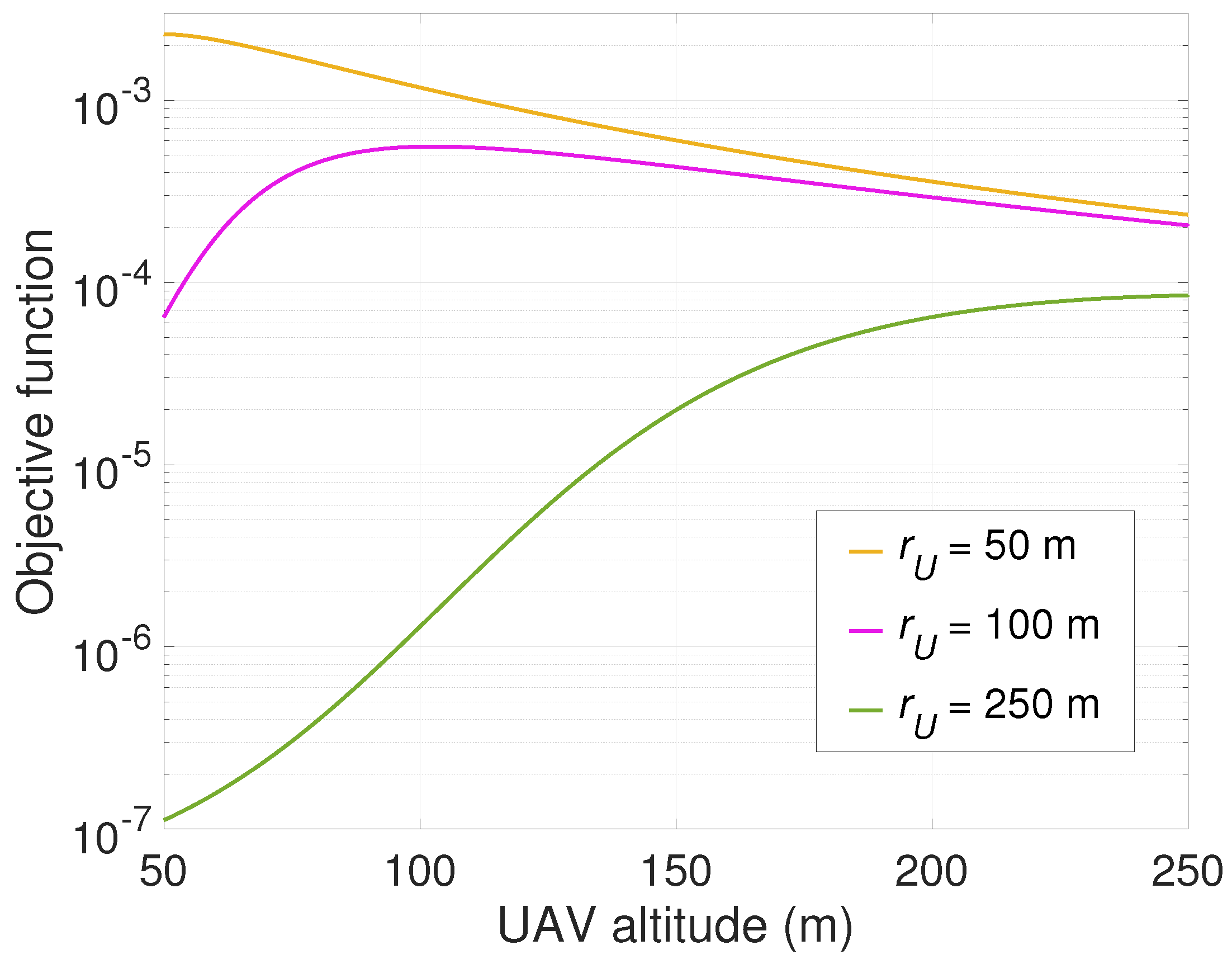 Preprints 137578 g002