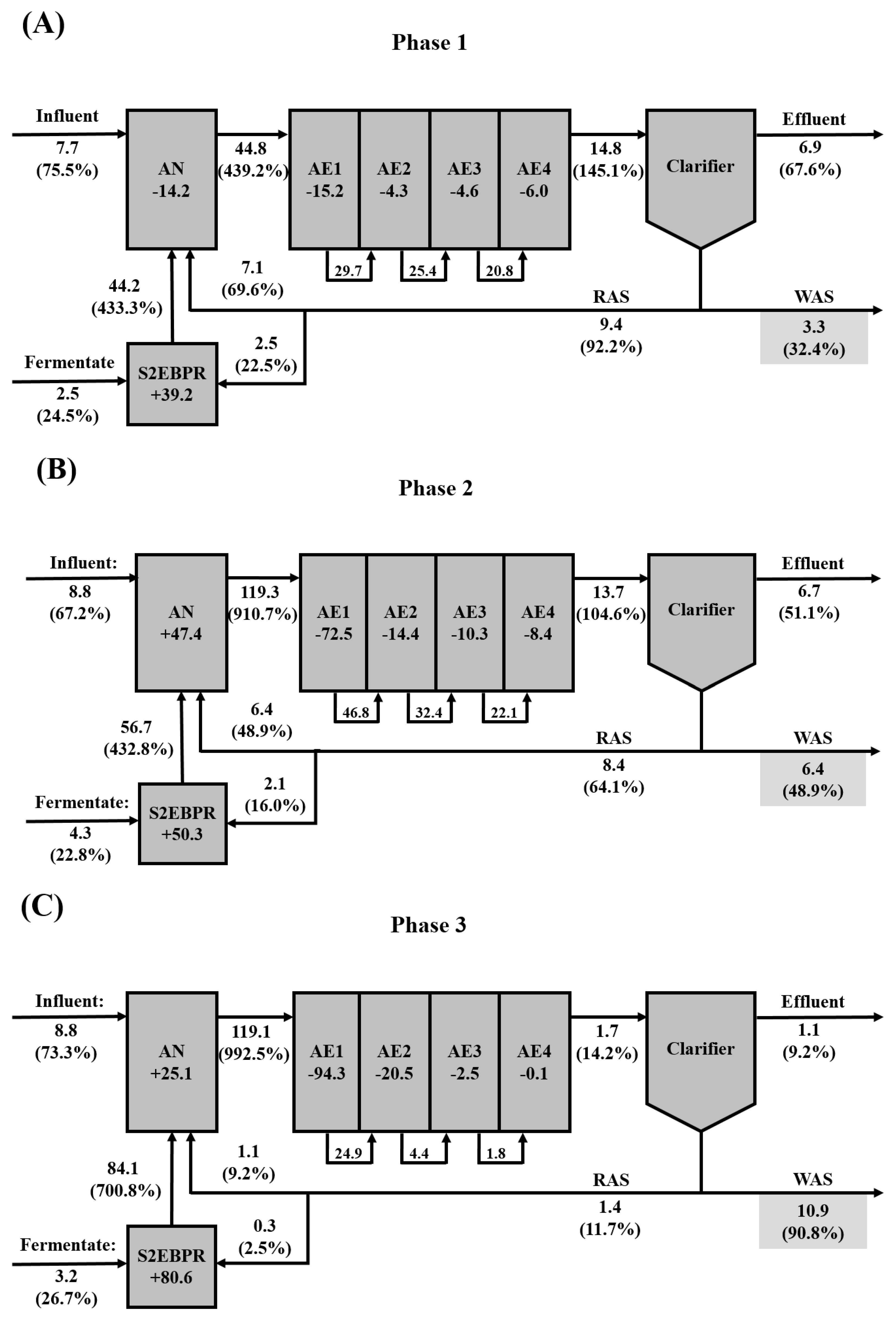 Preprints 70460 g004