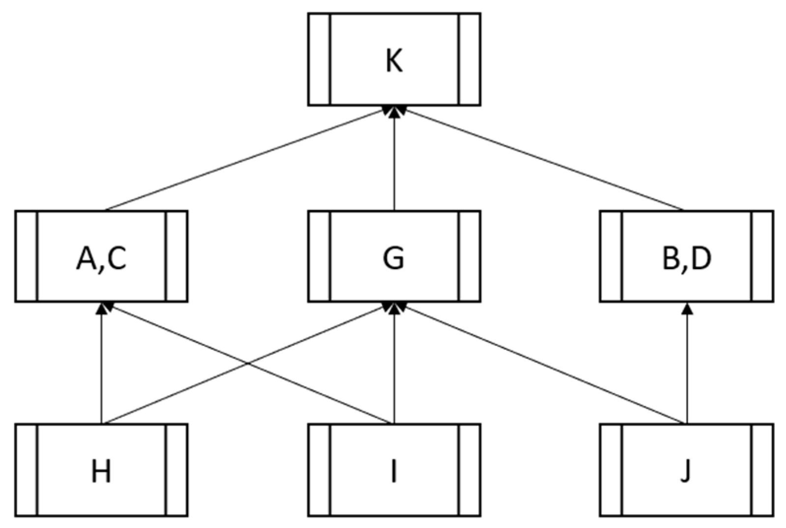 Preprints 96161 g003