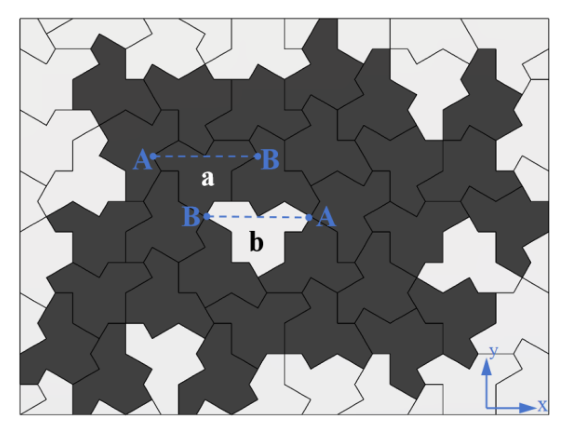 Preprints 112582 g004