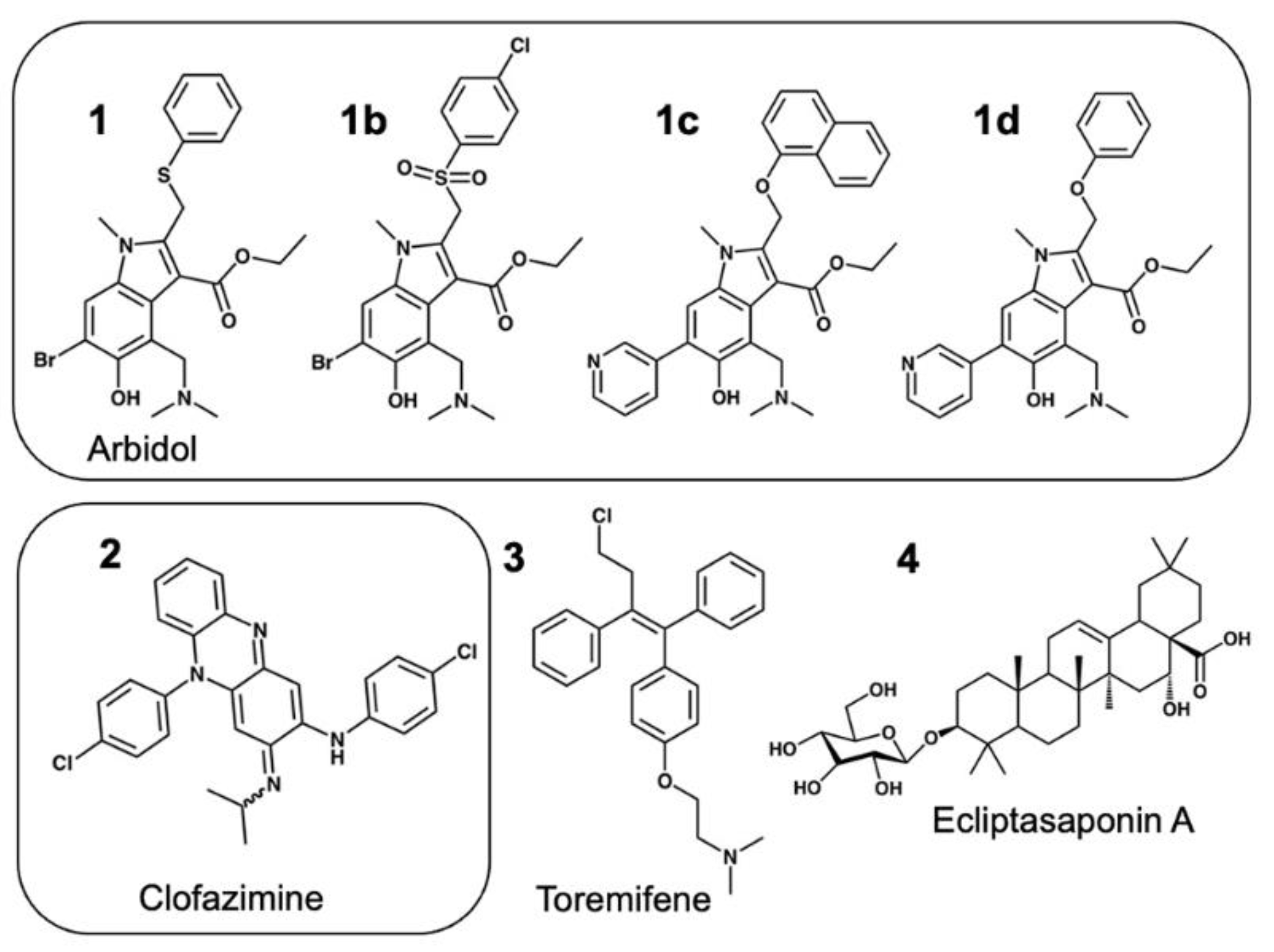 Preprints 100421 g001