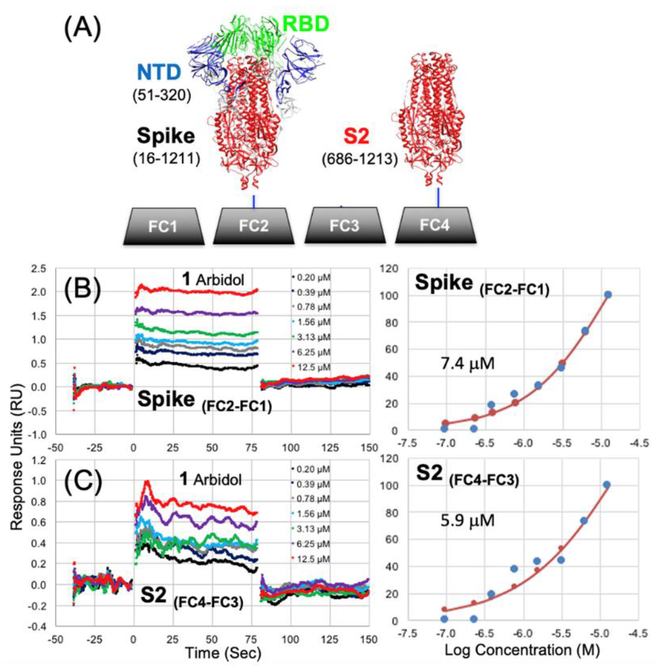 Preprints 100421 g002