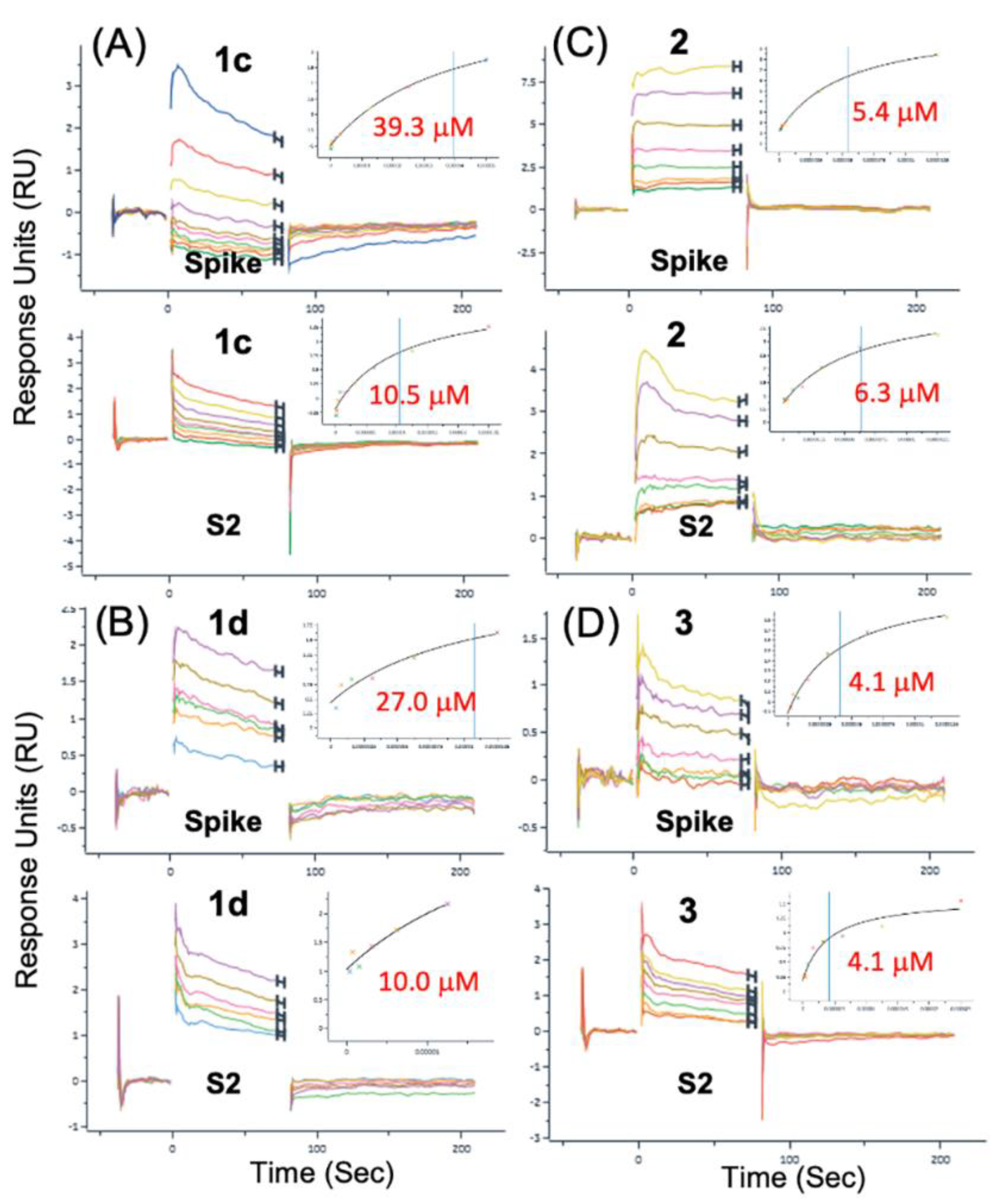 Preprints 100421 g004