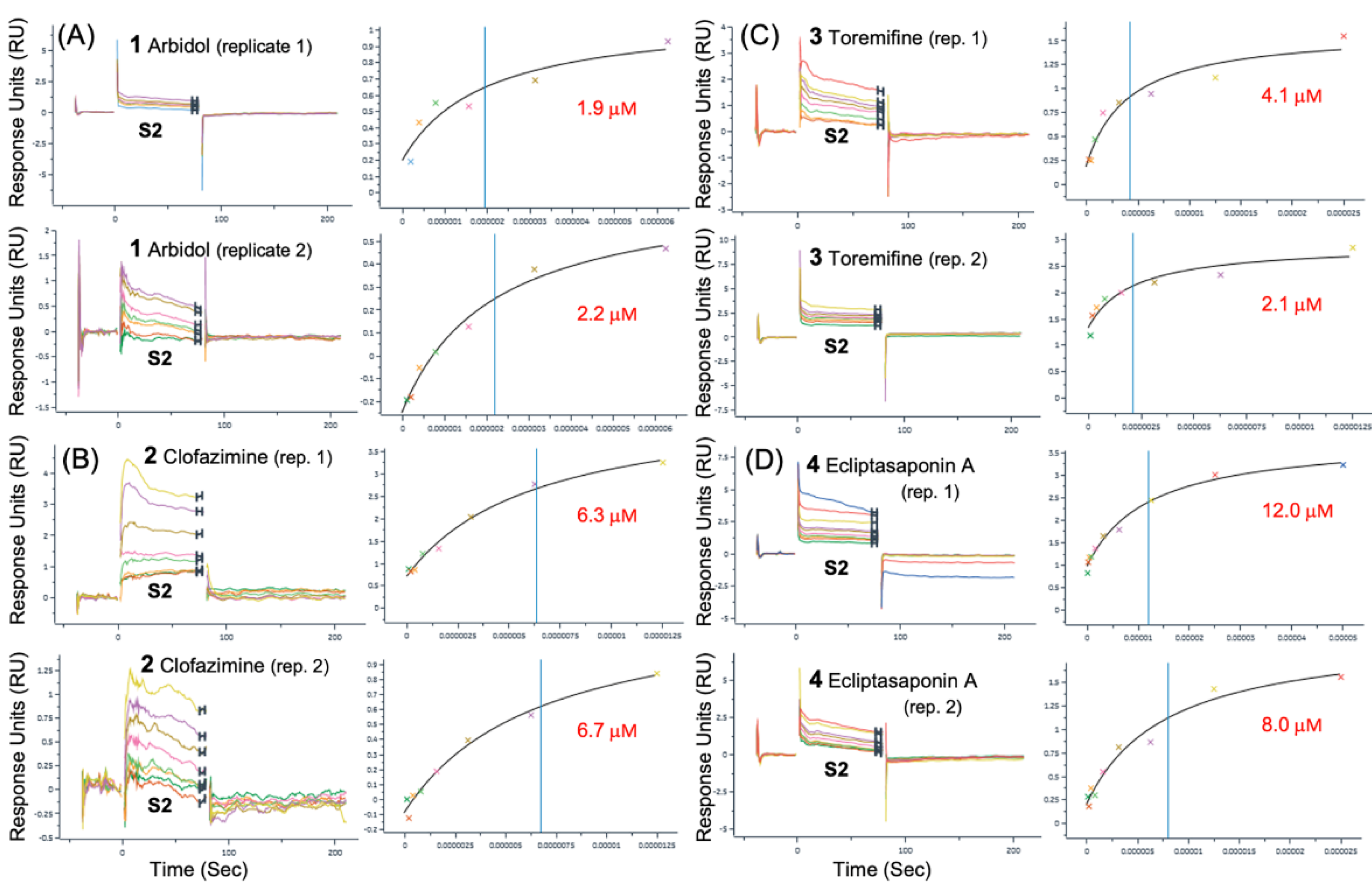 Preprints 100421 g005