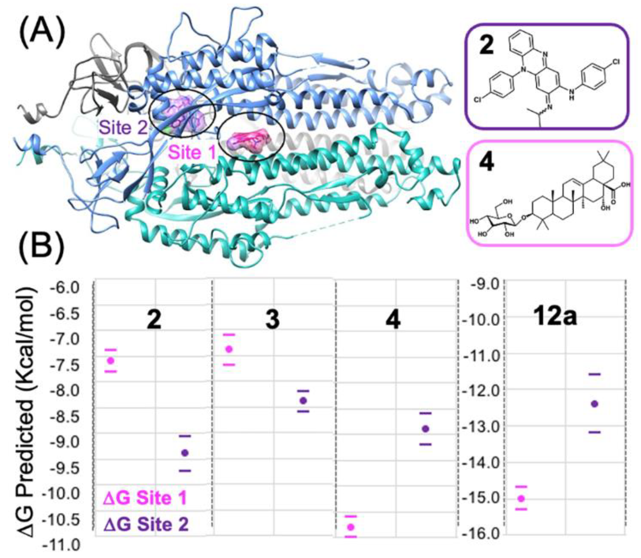 Preprints 100421 g006