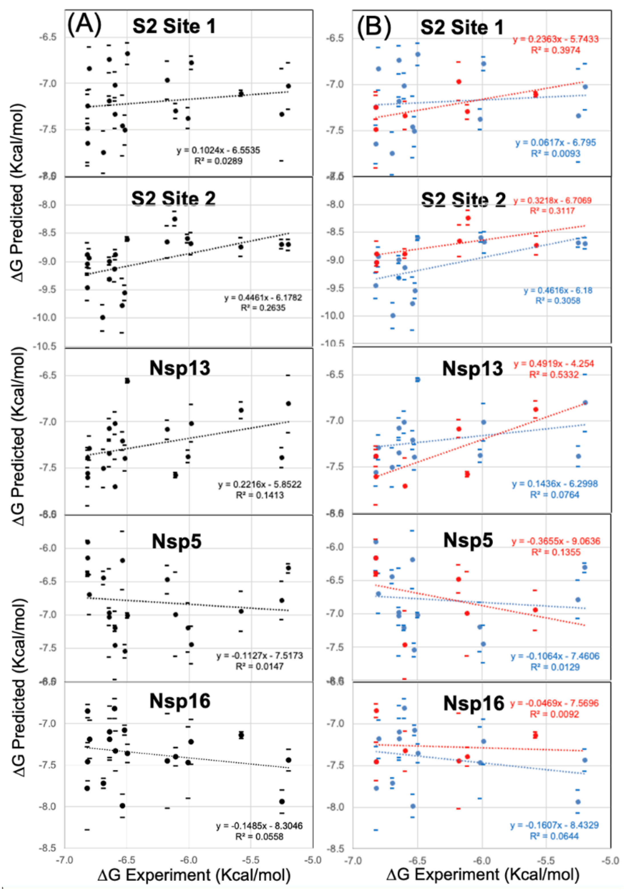 Preprints 100421 g007