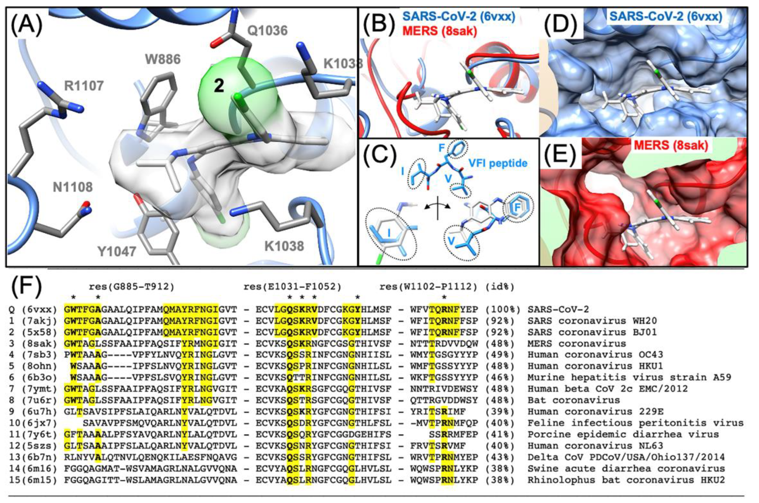 Preprints 100421 g009